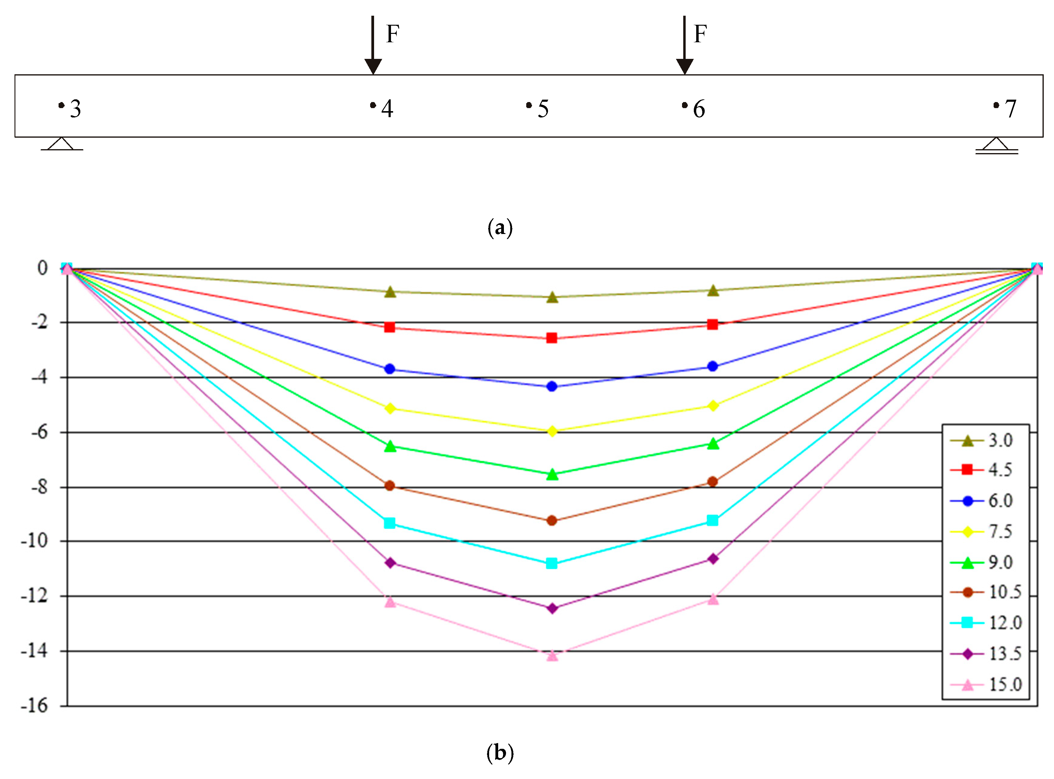 Materials 13 00392 g004