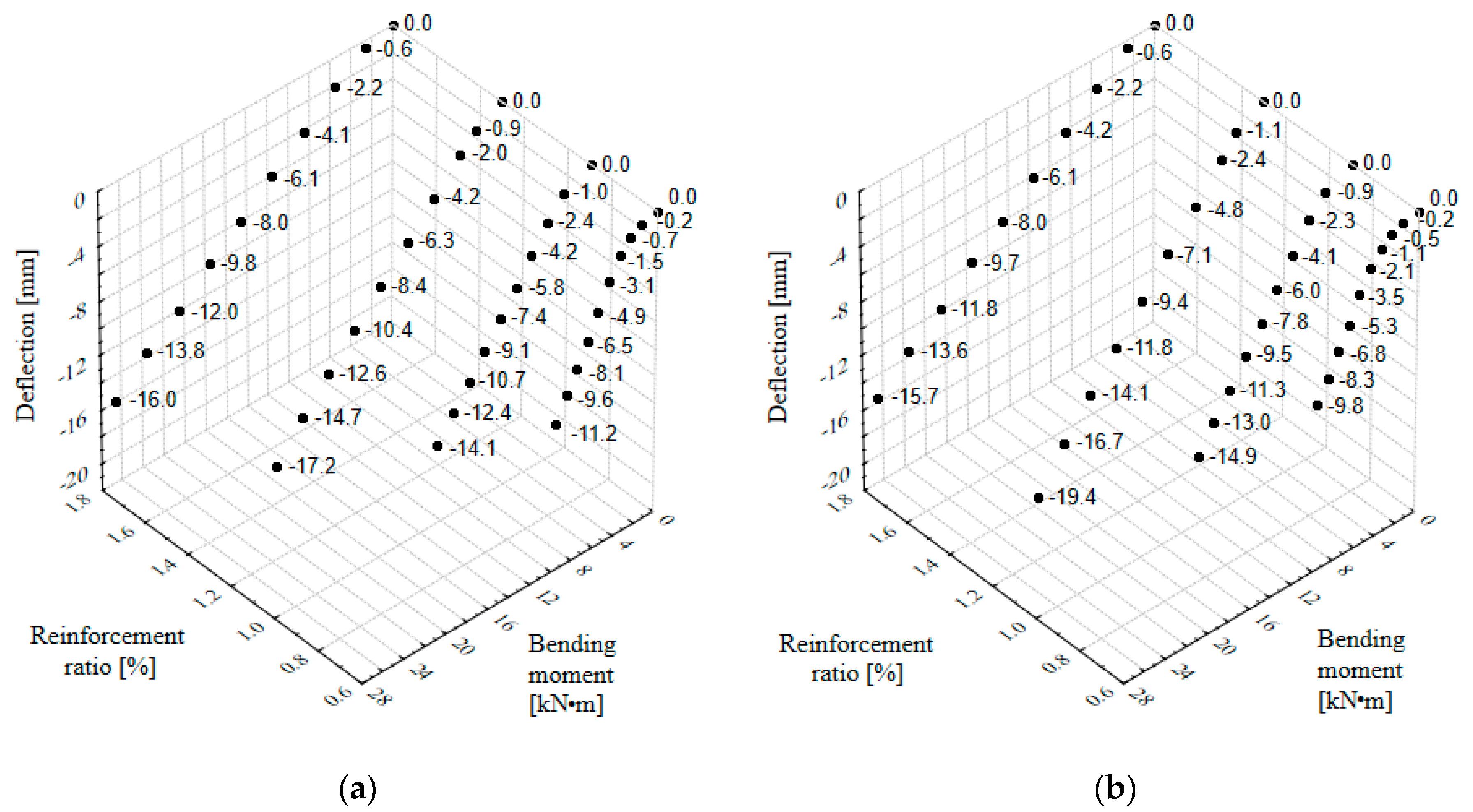 Materials 13 00392 g005