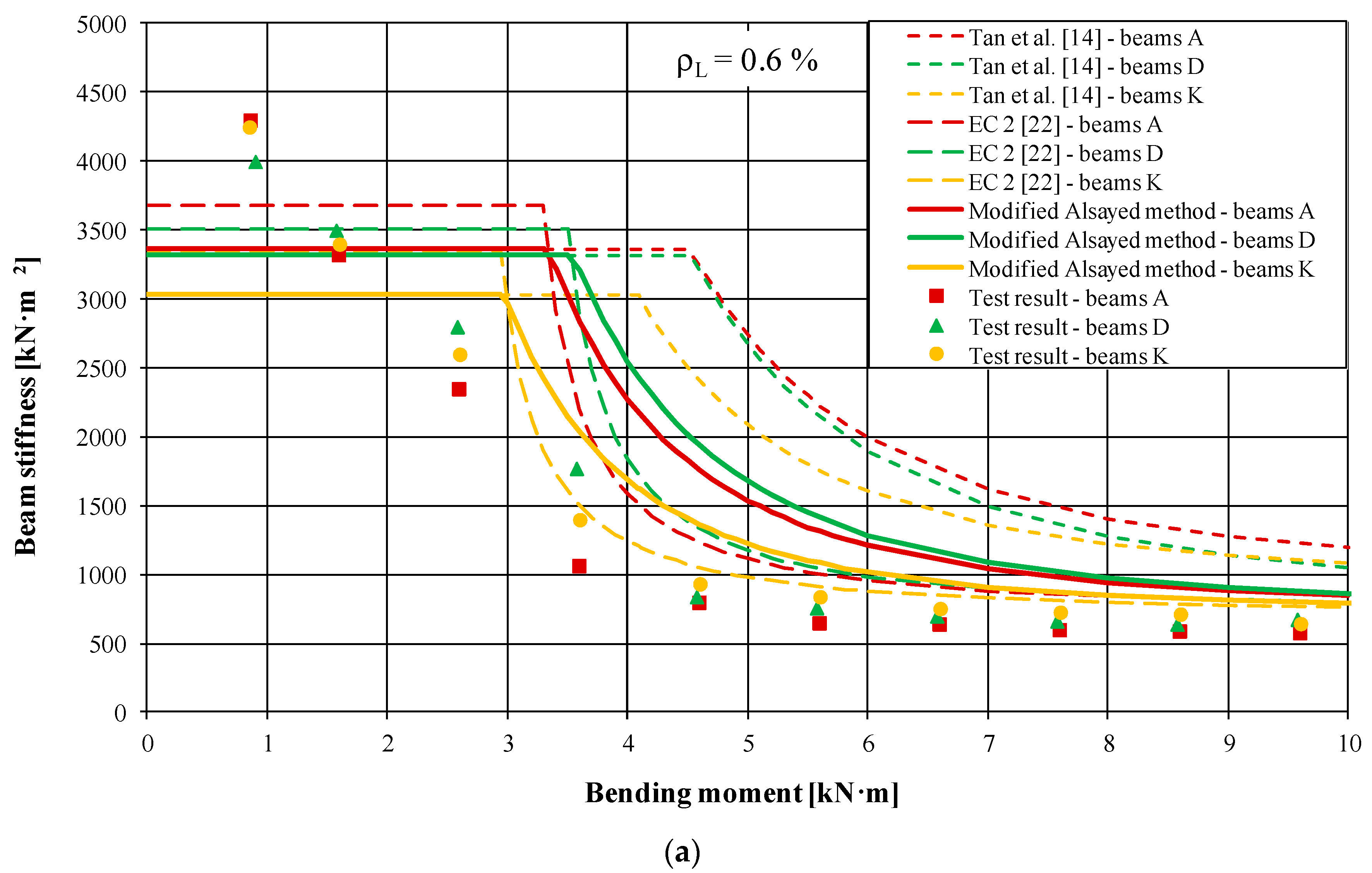 Materials 13 00392 g006a