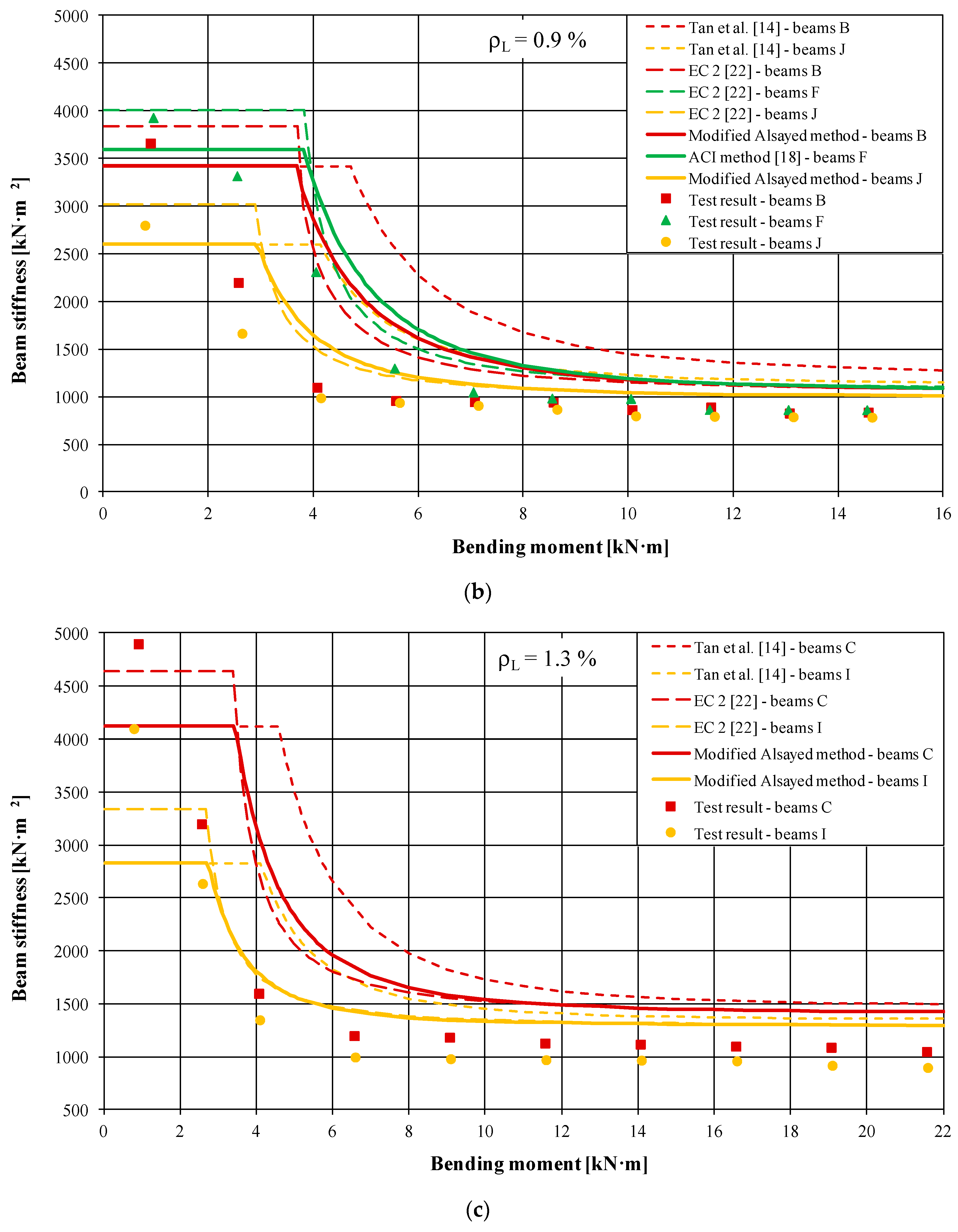 Materials 13 00392 g006b