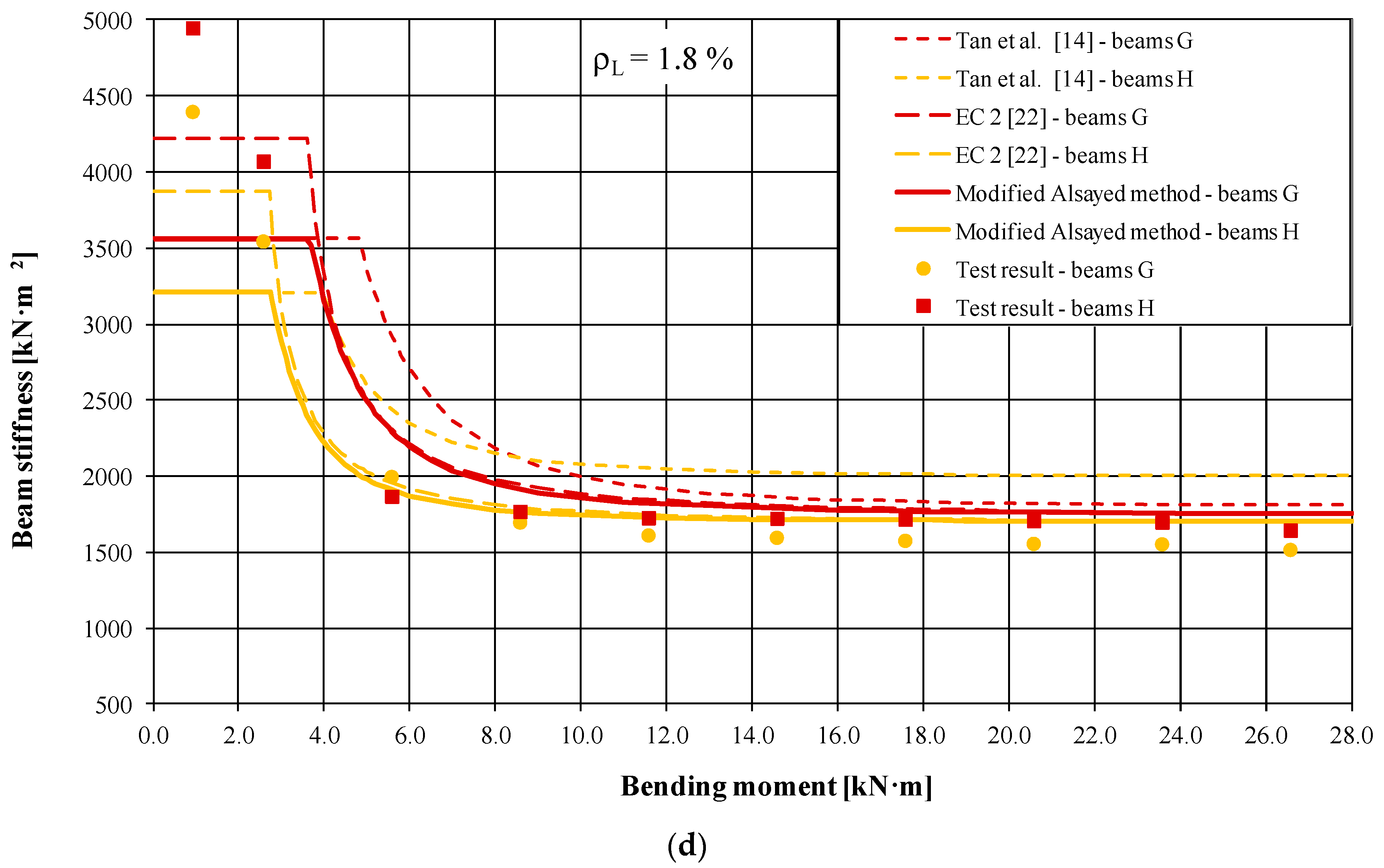Materials 13 00392 g006c