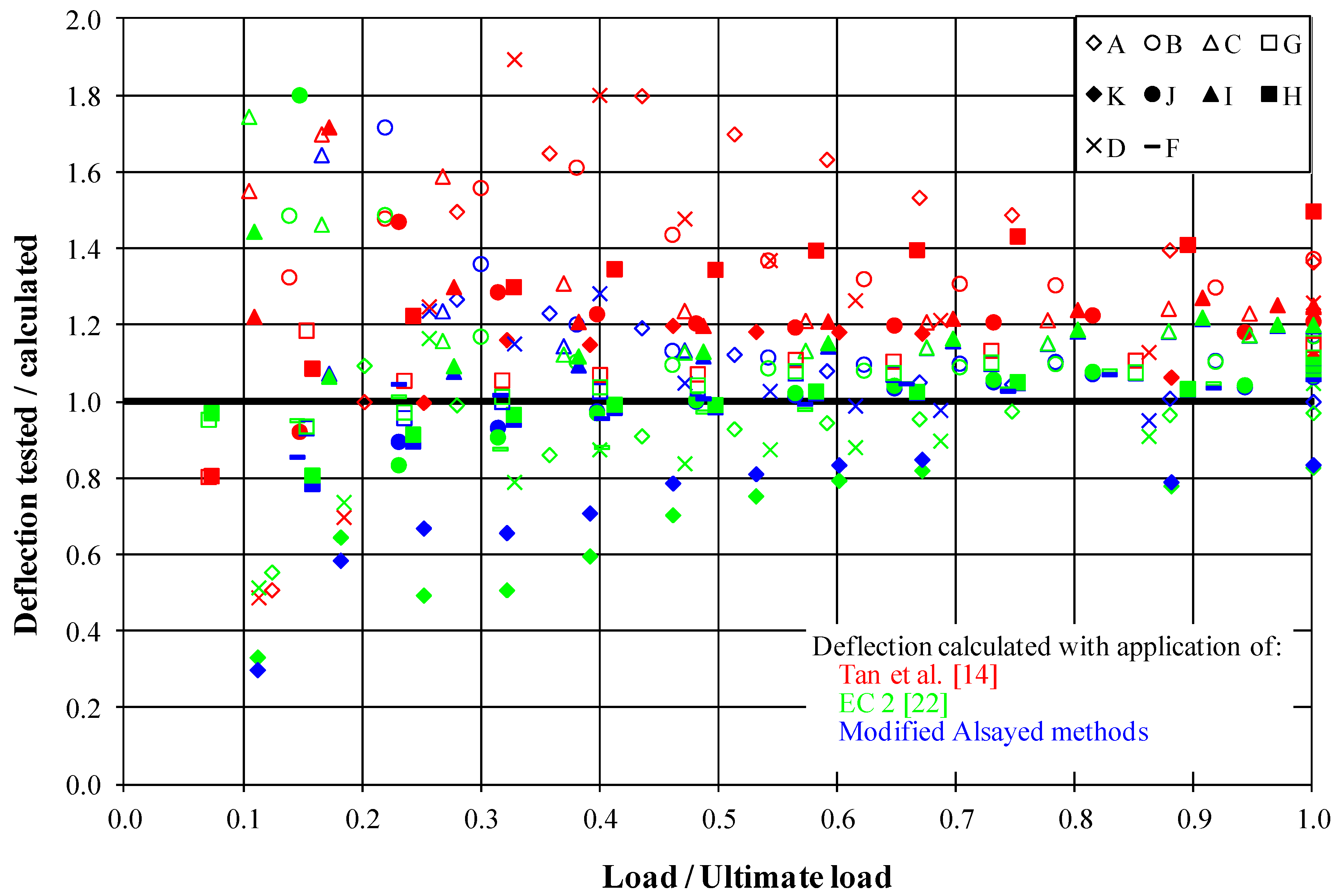 Materials 13 00392 g007