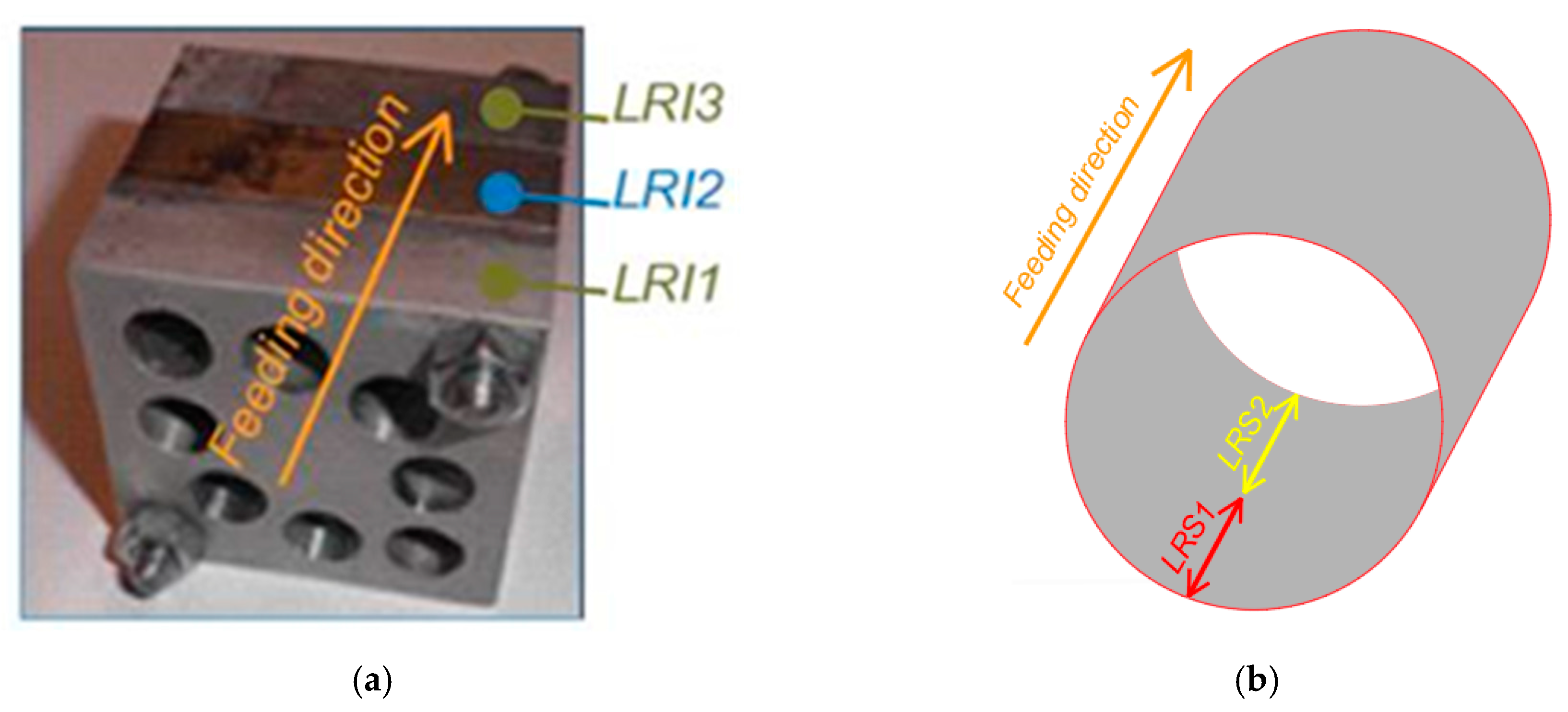 Materials 13 00393 g003