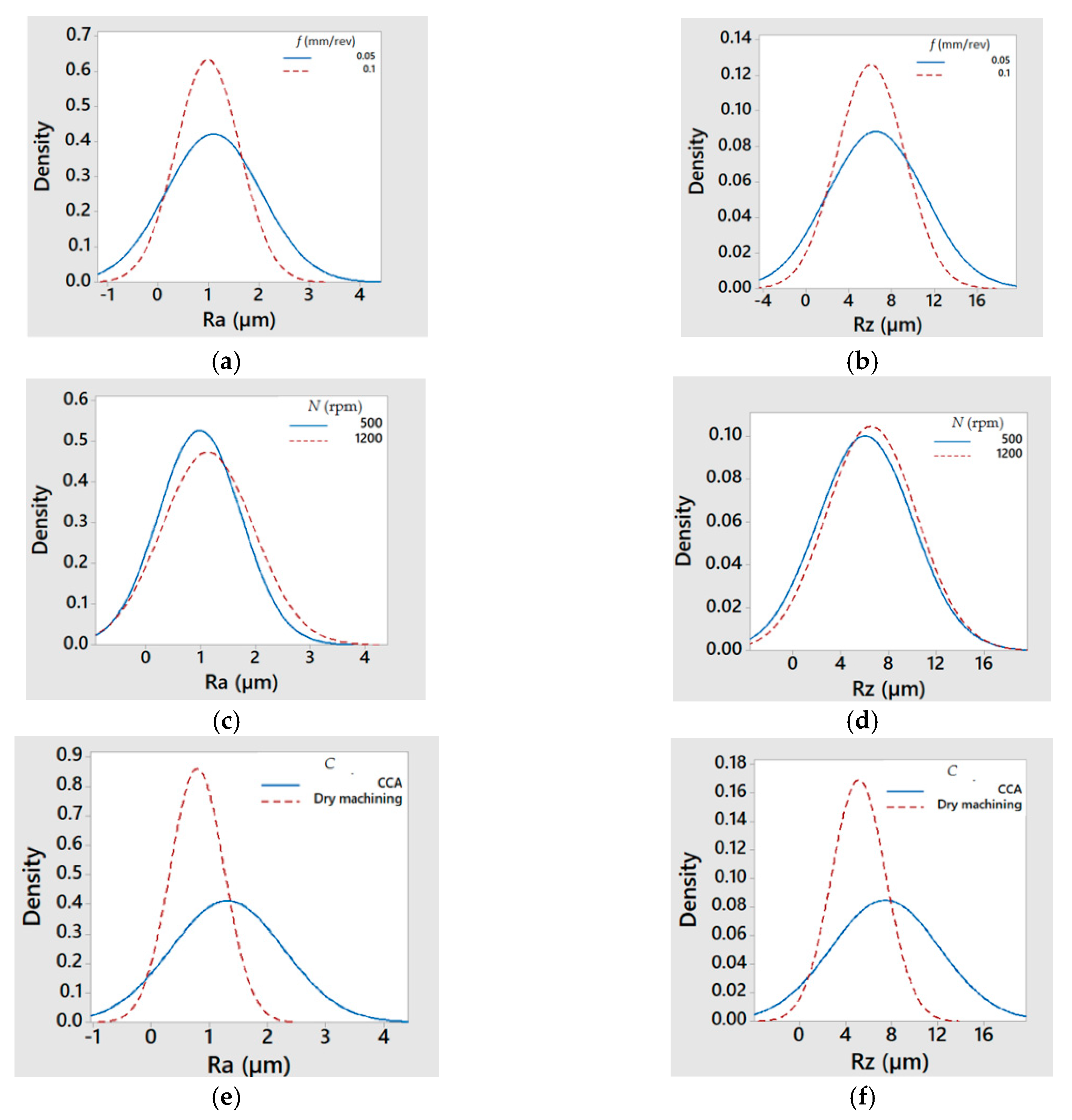 Materials 13 00393 g005a