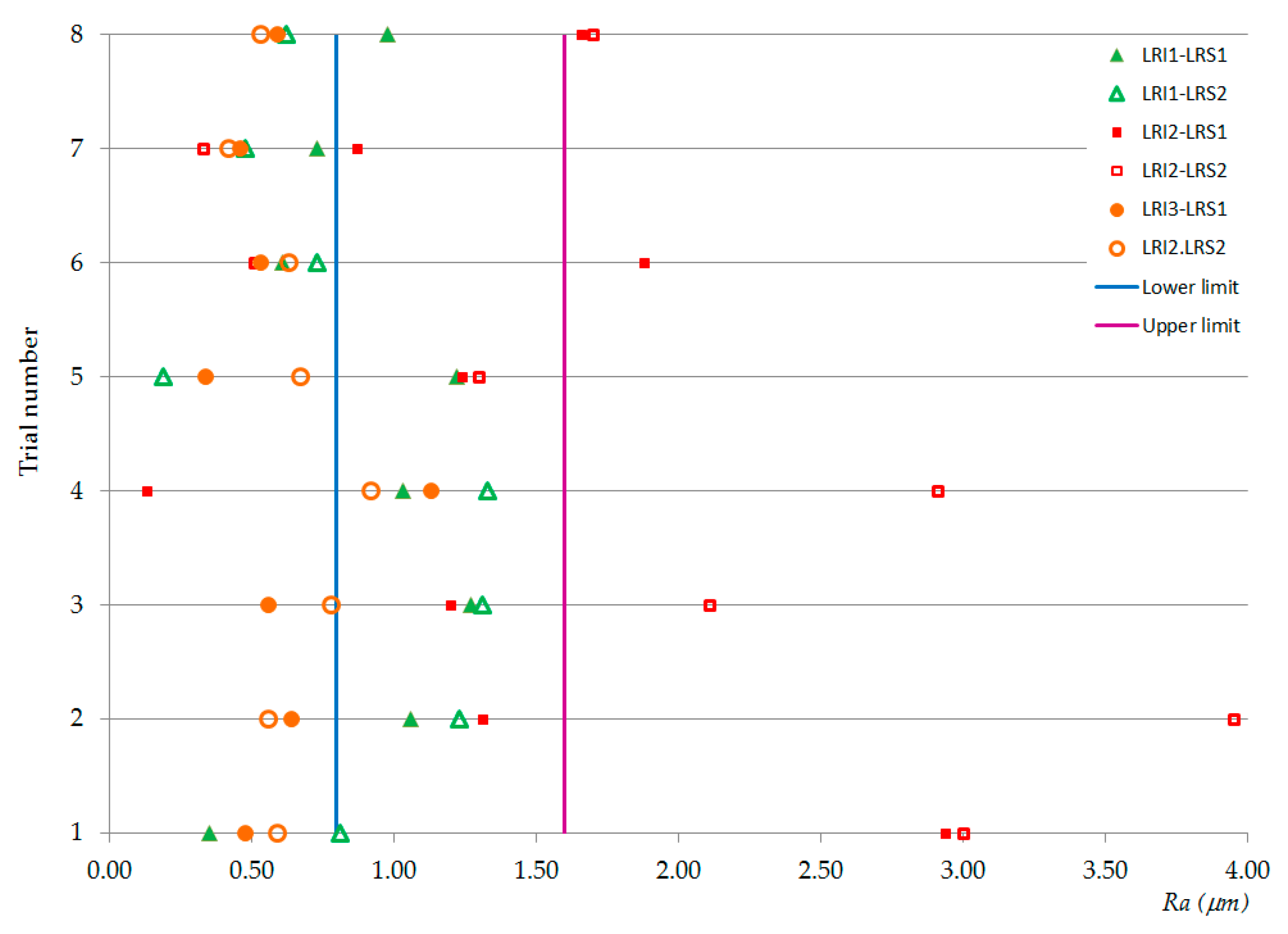 Materials 13 00393 g006
