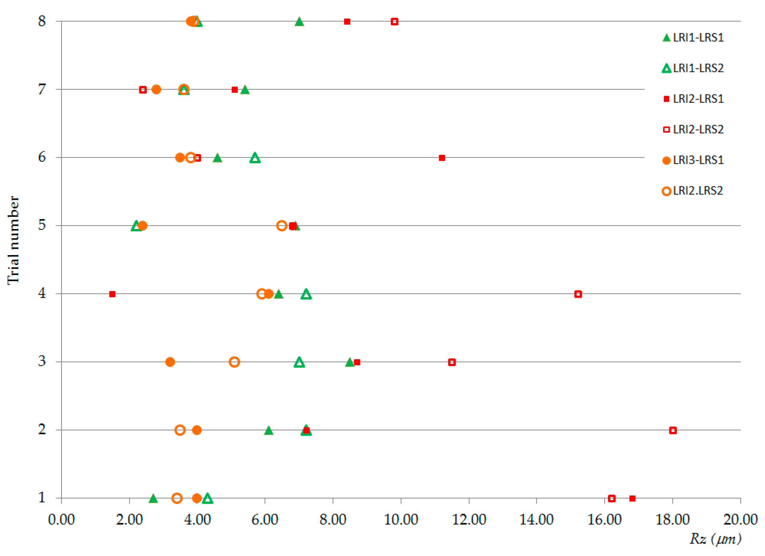 Materials 13 00393 g007