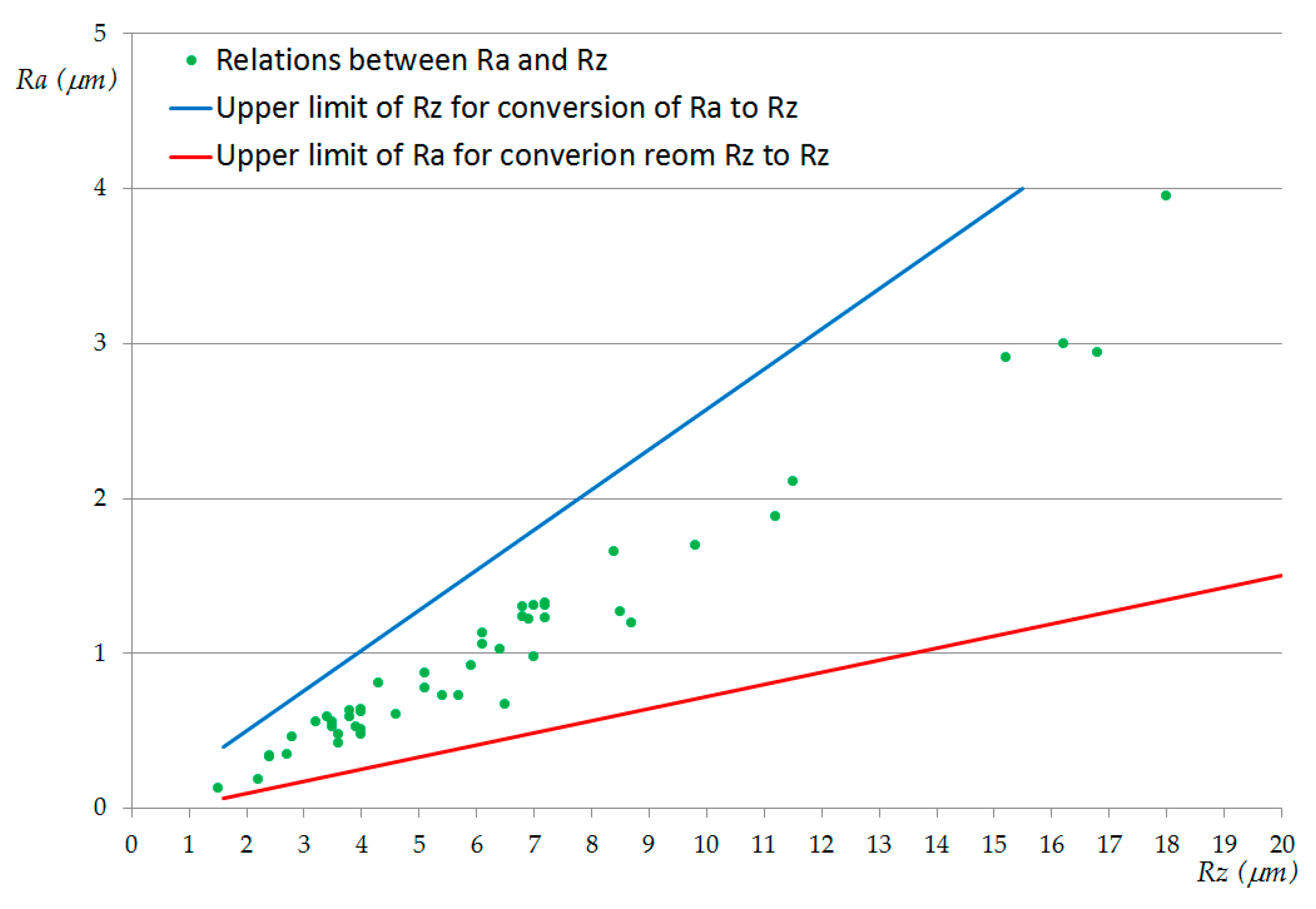 Materials 13 00393 g008