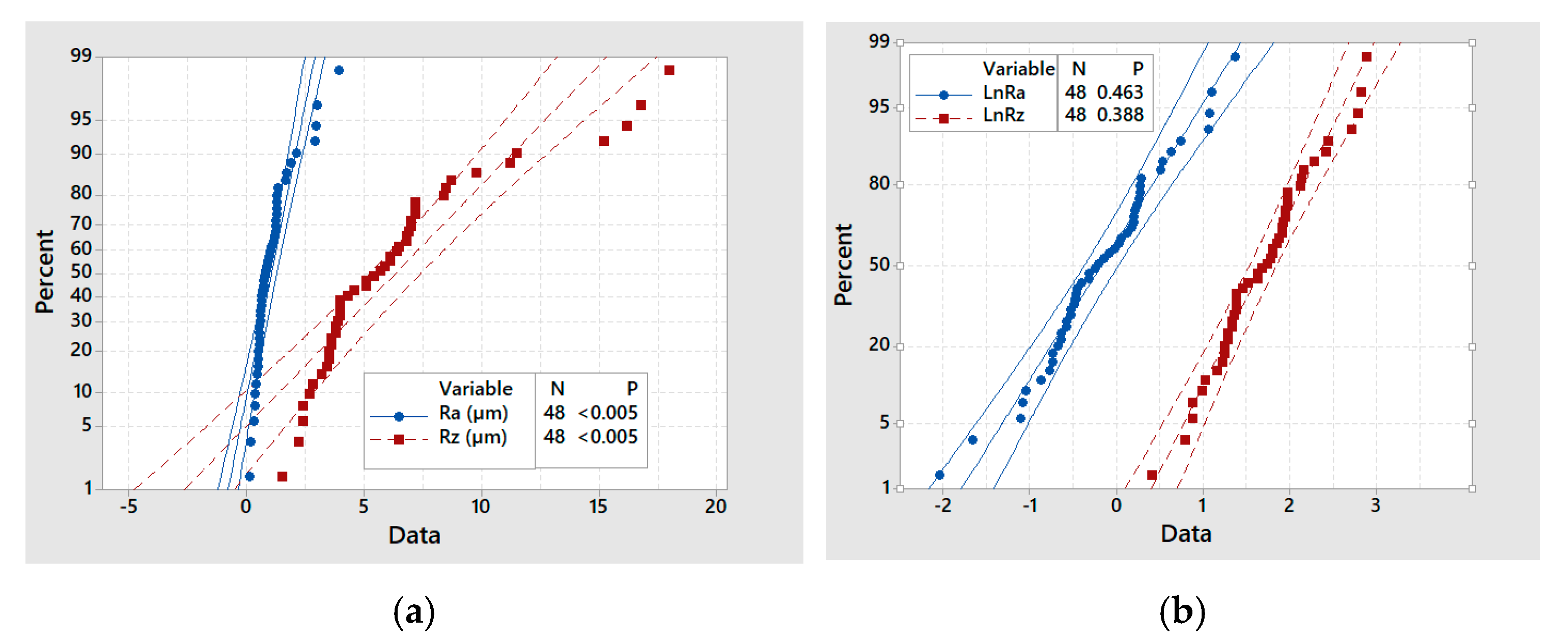 Materials 13 00393 g009