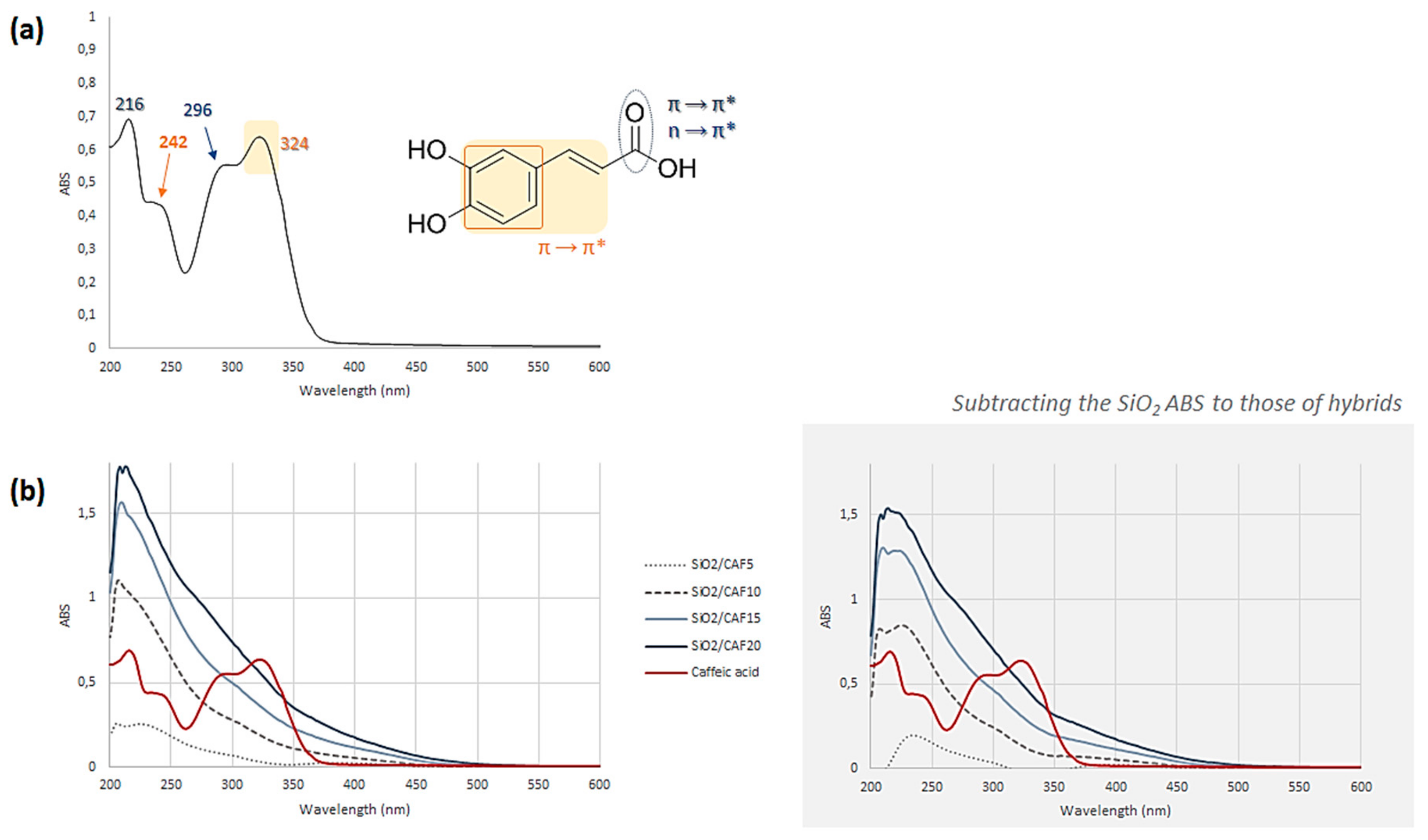 Materials 13 00394 g004