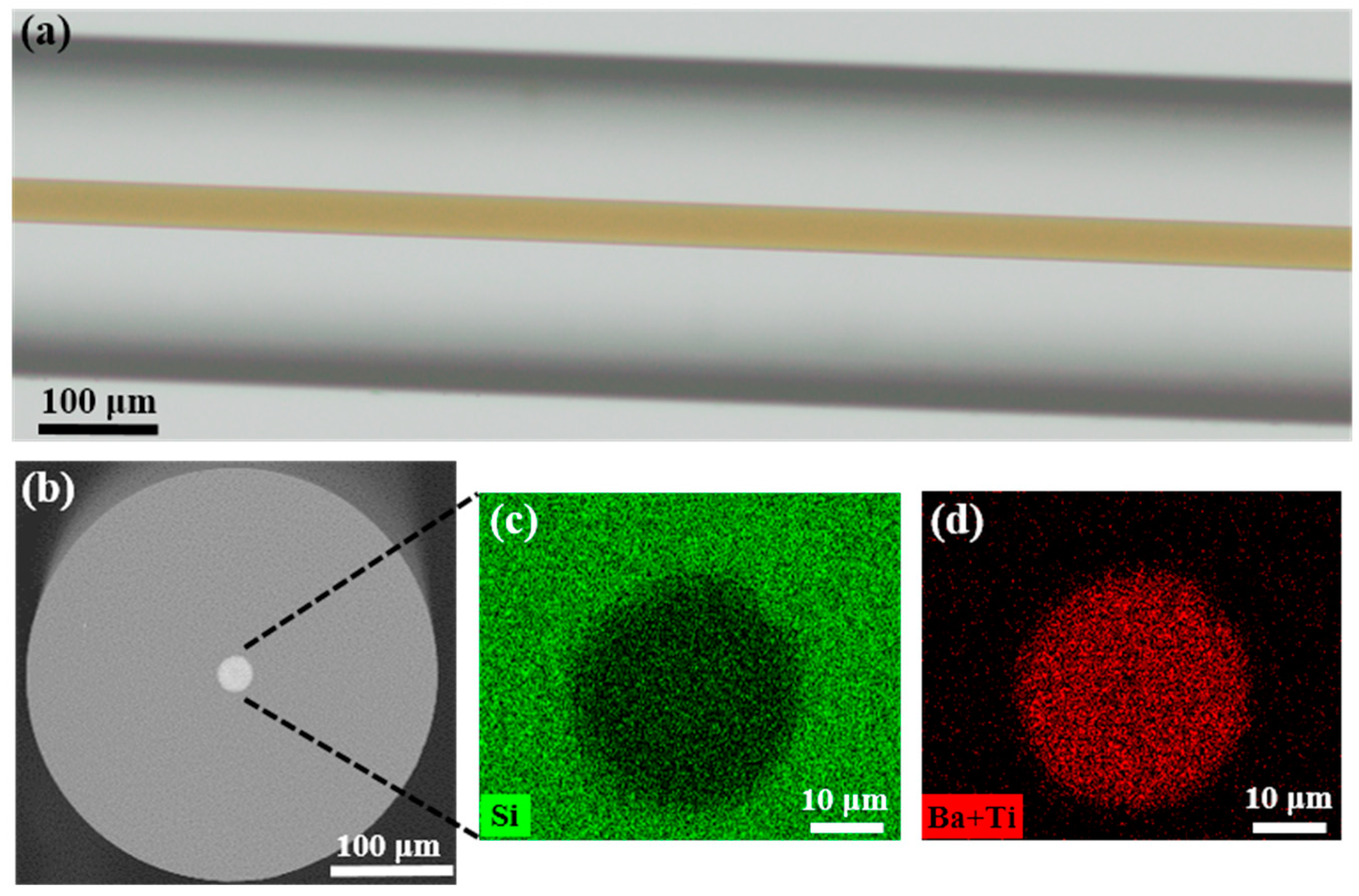 Materials 13 00395 g002