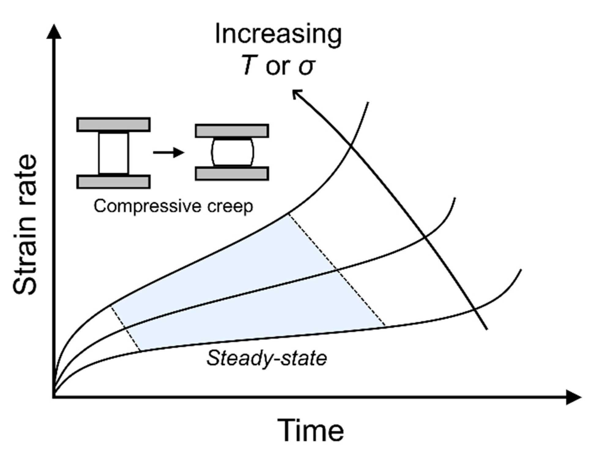 Materials 13 00396 g001 Materials 13 00396 g001
