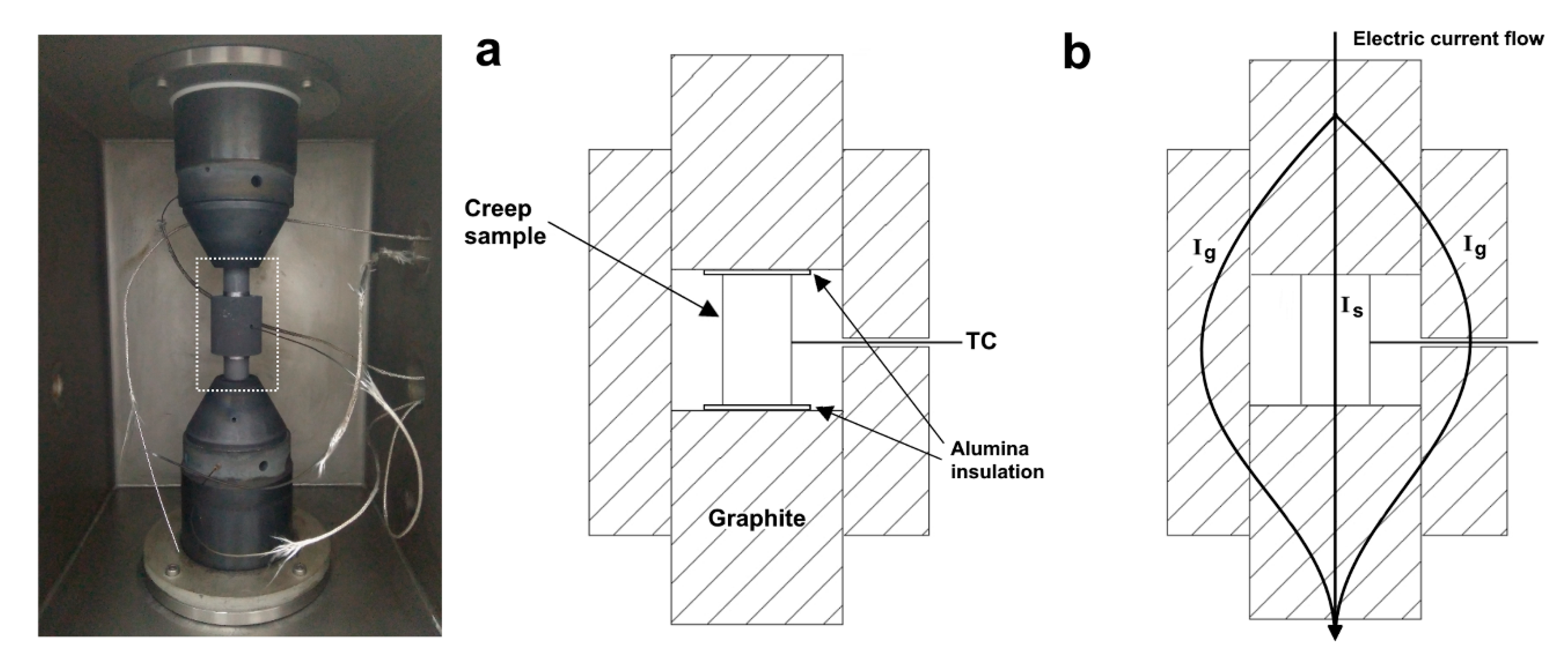 Materials 13 00396 g002 Materials 13 00396 g002