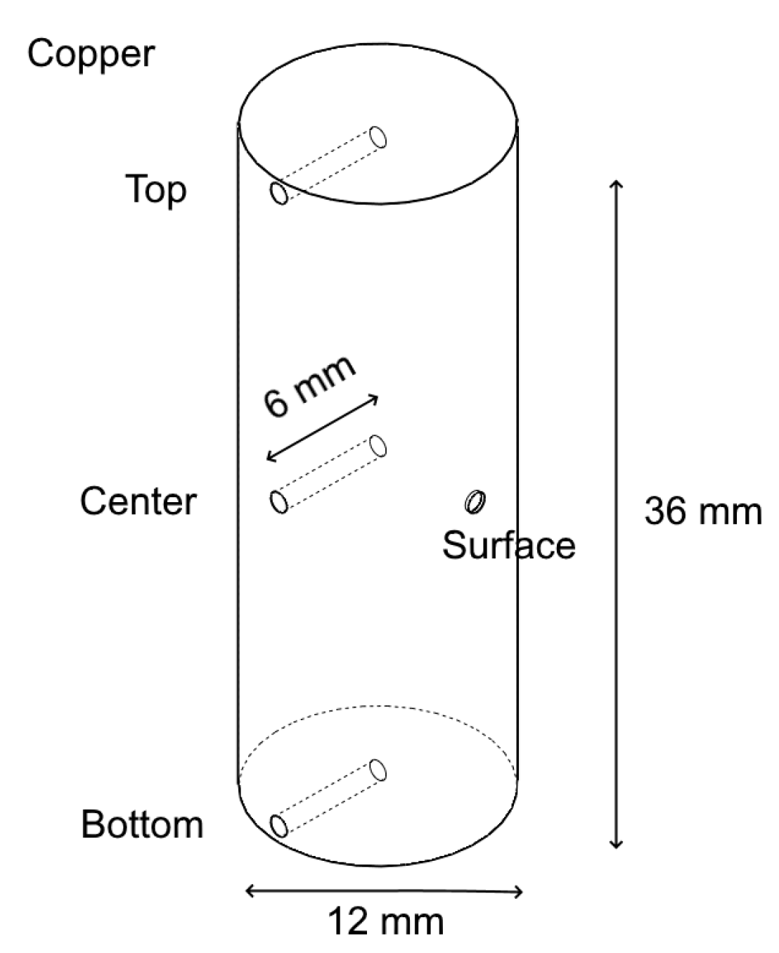 Materials 13 00396 g003 Materials 13 00396 g003