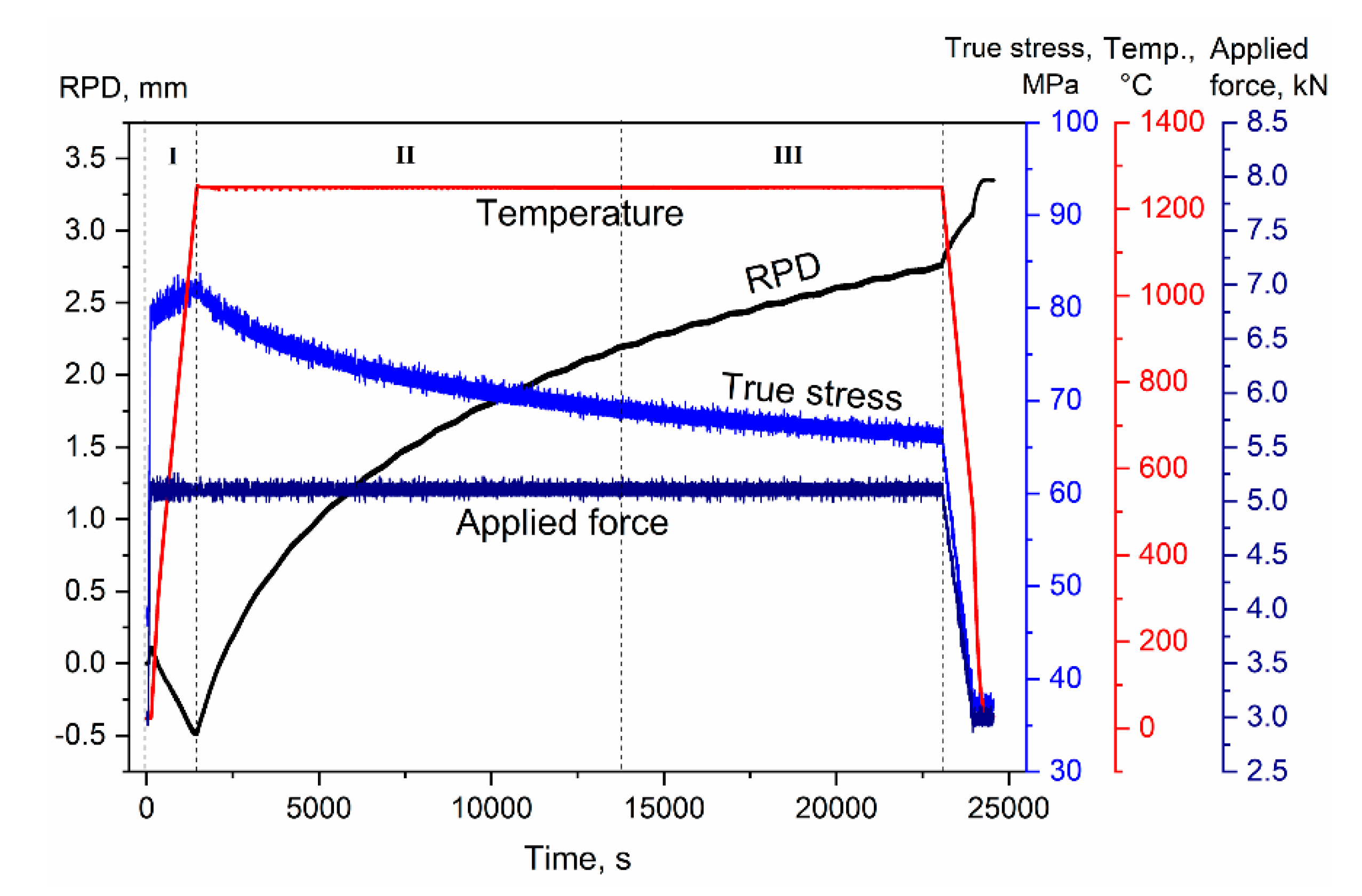 Materials 13 00396 g004 Materials 13 00396 g004