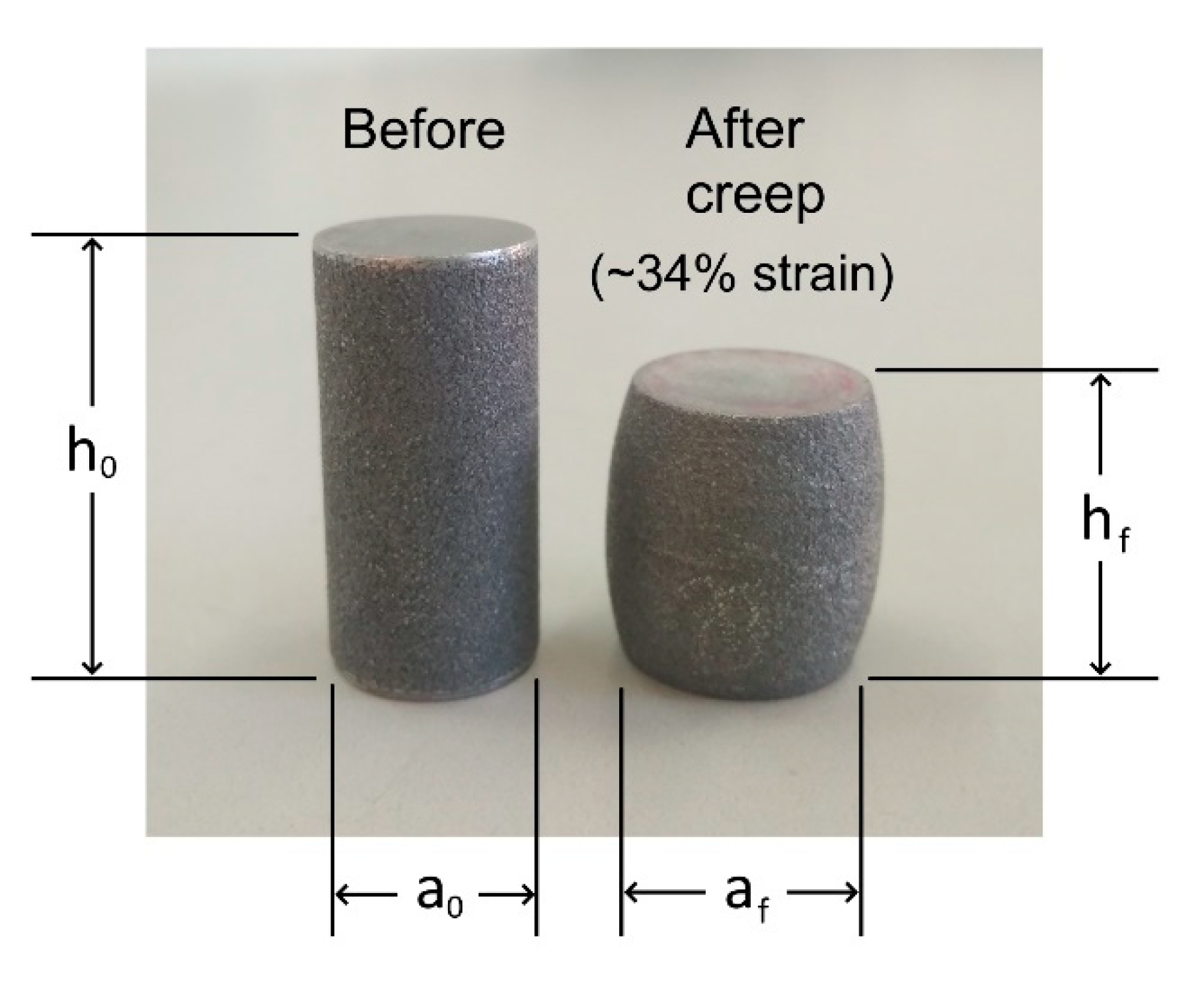 Materials 13 00396 g005 Materials 13 00396 g005