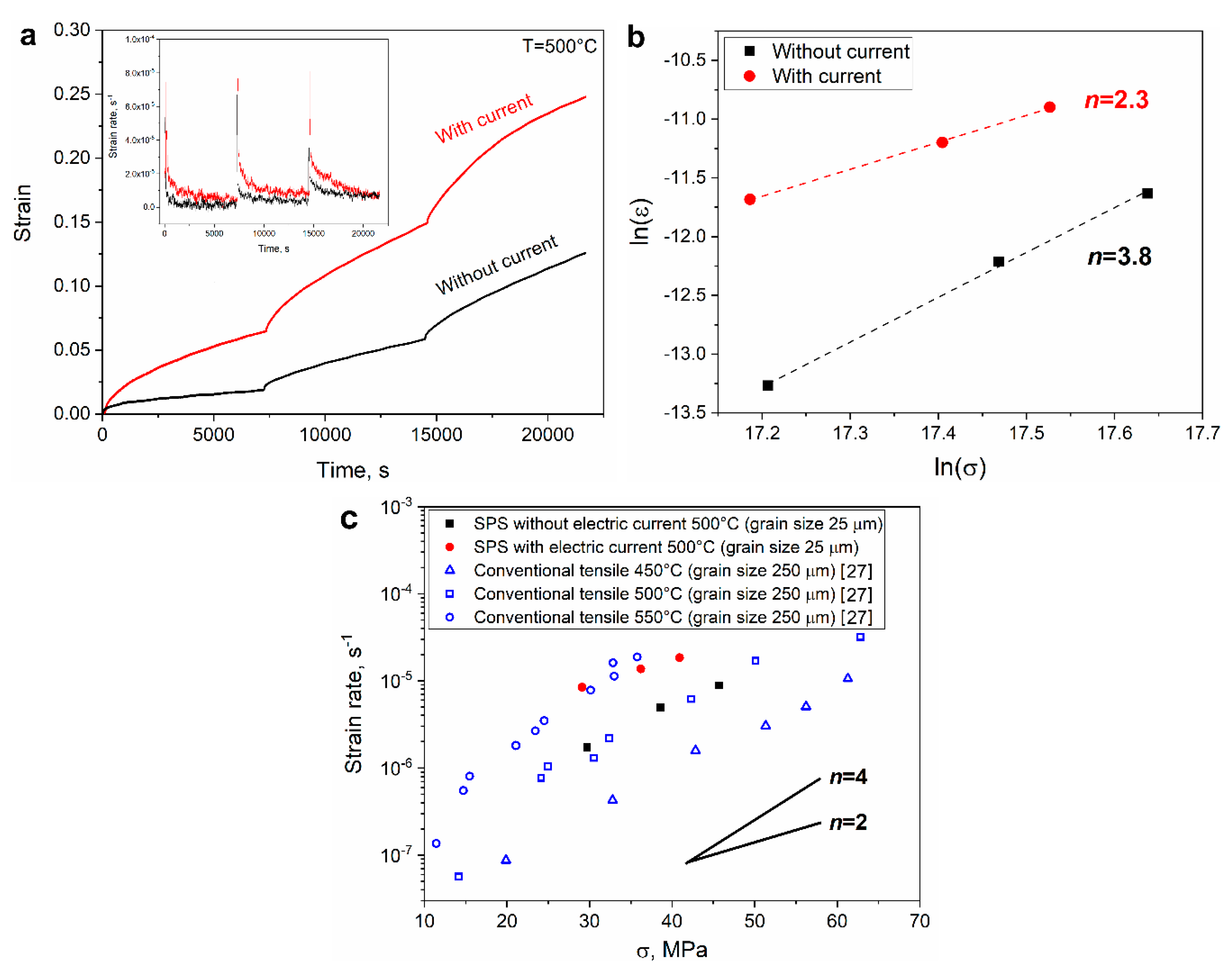 Materials 13 00396 g006 Materials 13 00396 g006