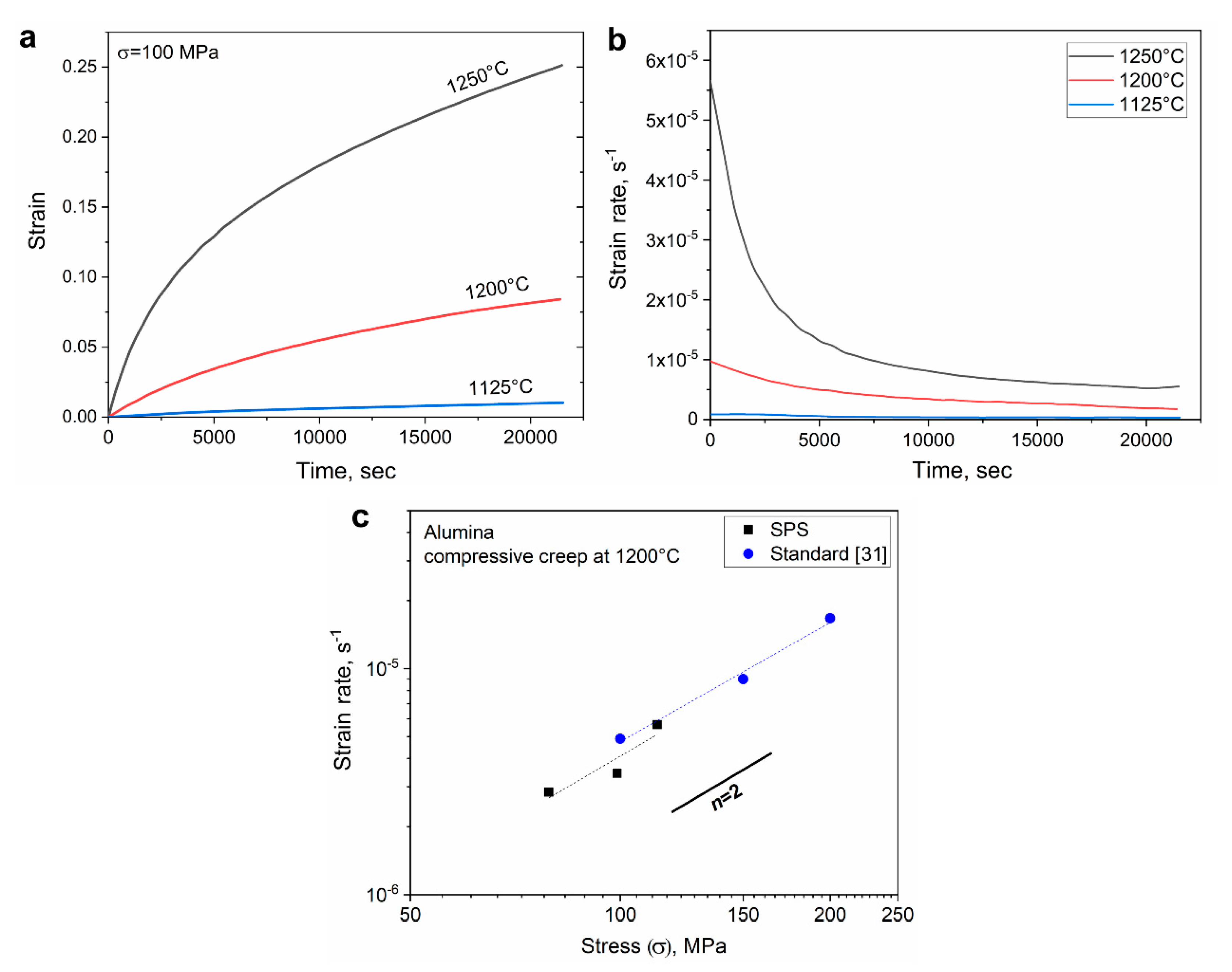 Materials 13 00396 g007 Materials 13 00396 g007