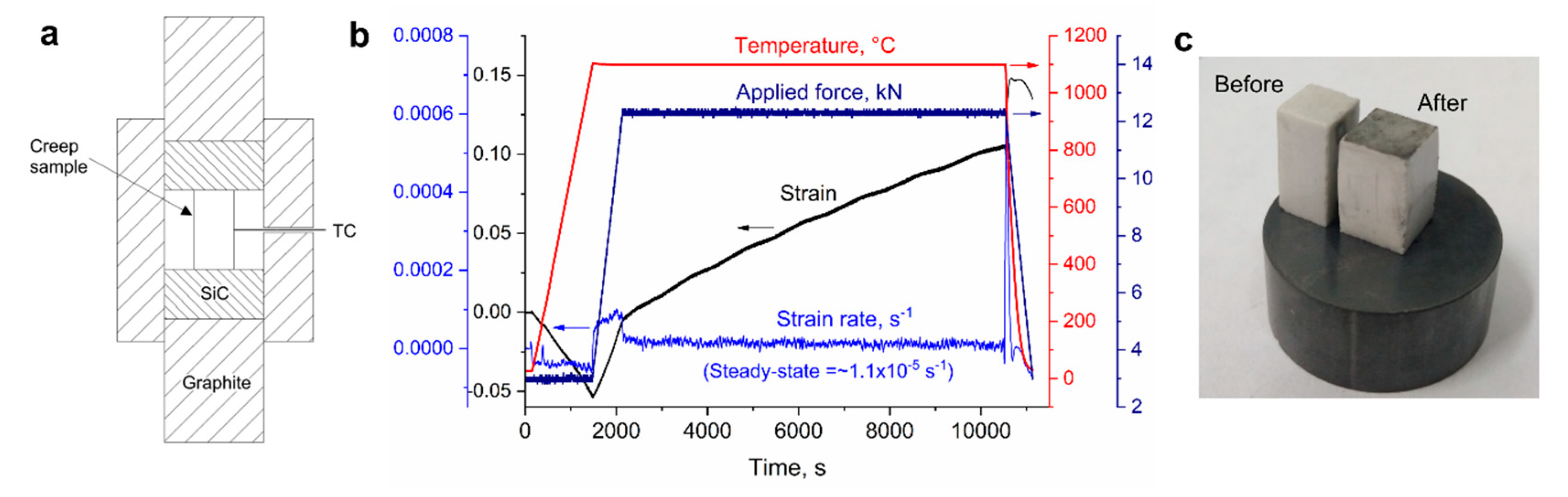 Materials 13 00396 g008 Materials 13 00396 g008