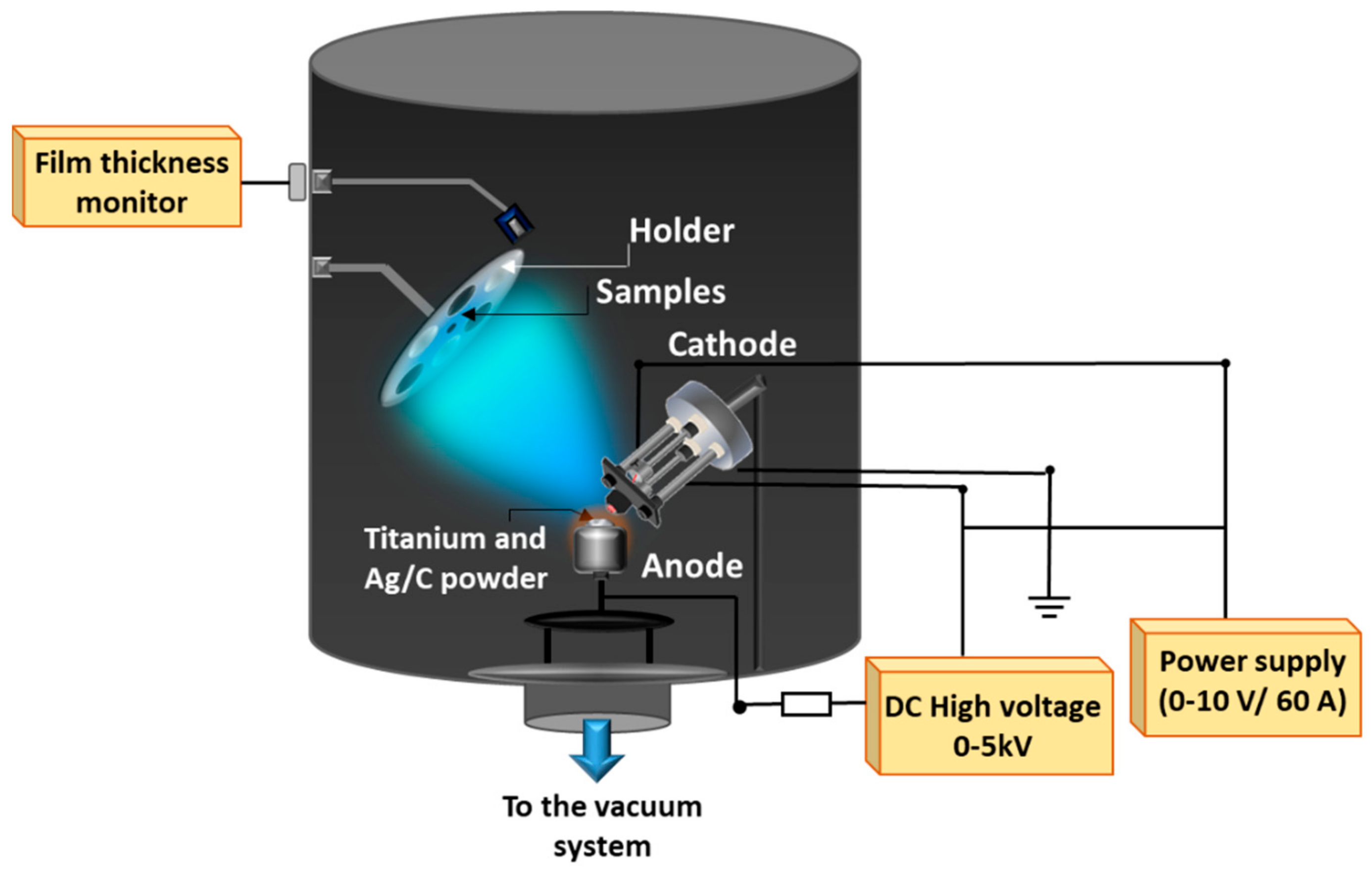 Materials 13 00399 g001