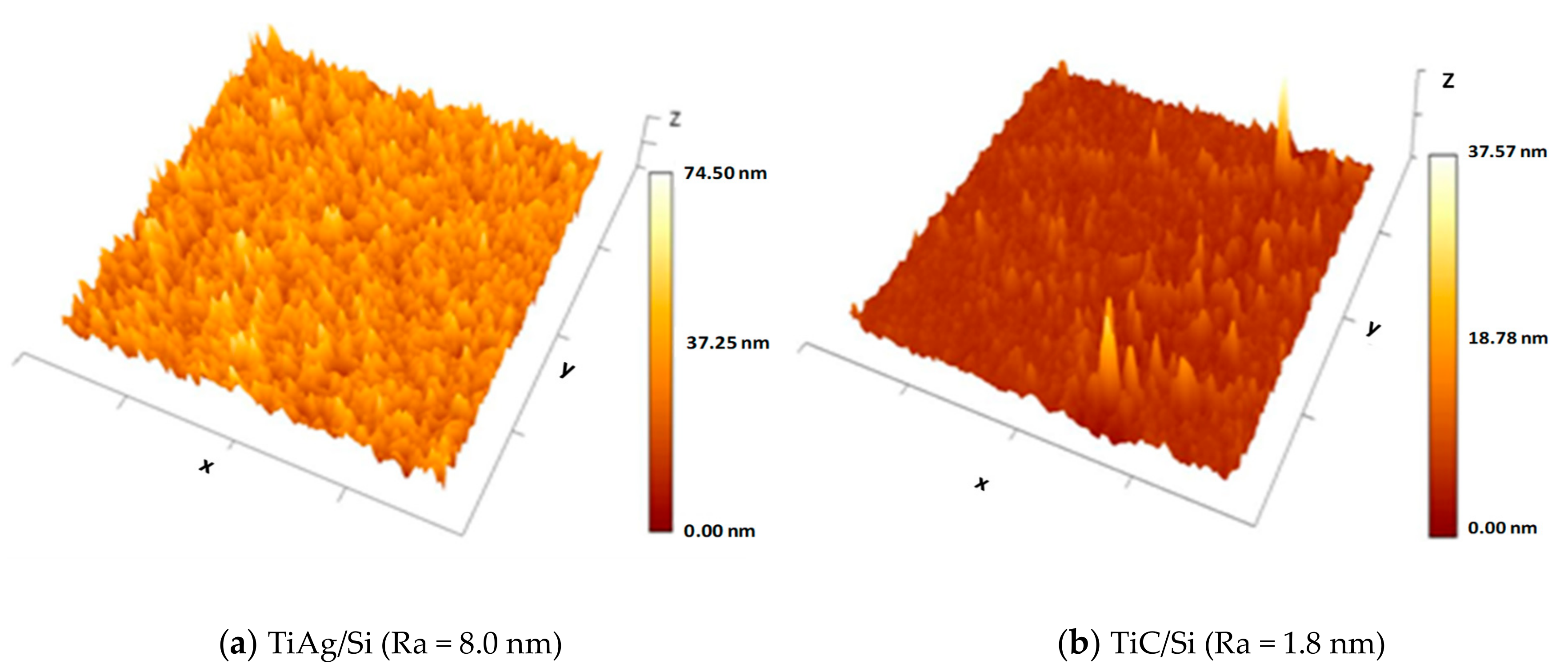 Materials 13 00399 g002