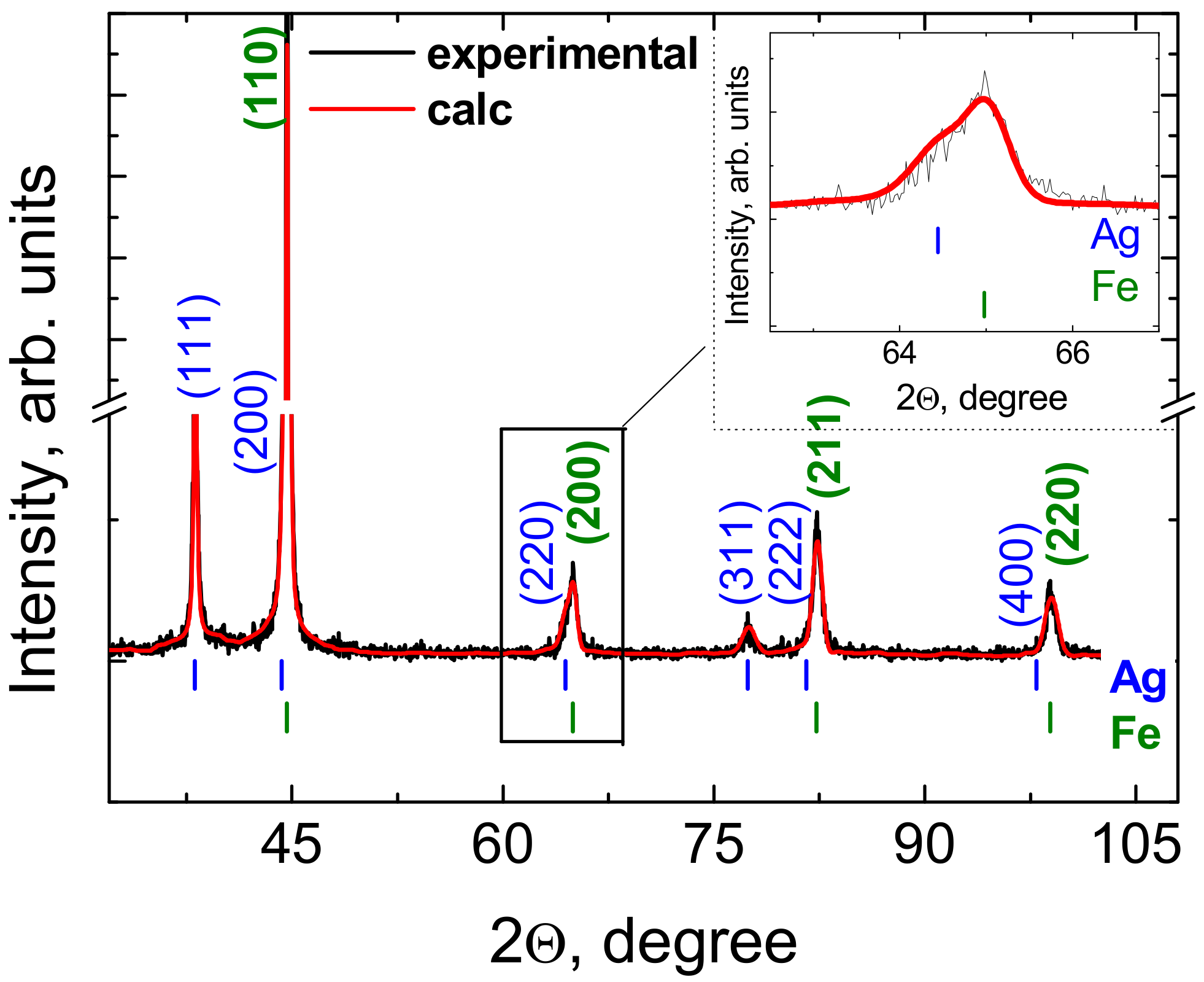 Materials 13 00399 g005