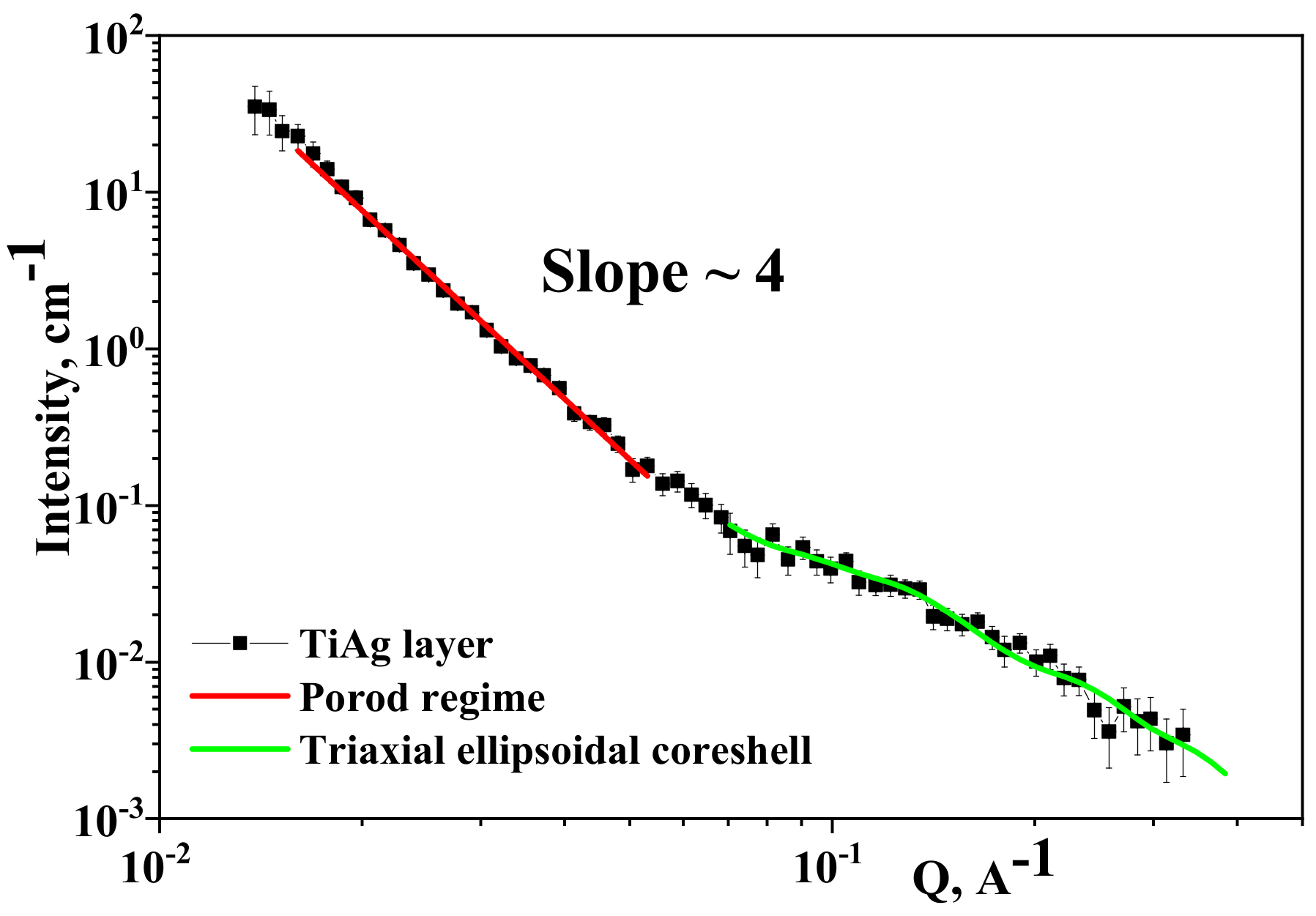 Materials 13 00399 g006