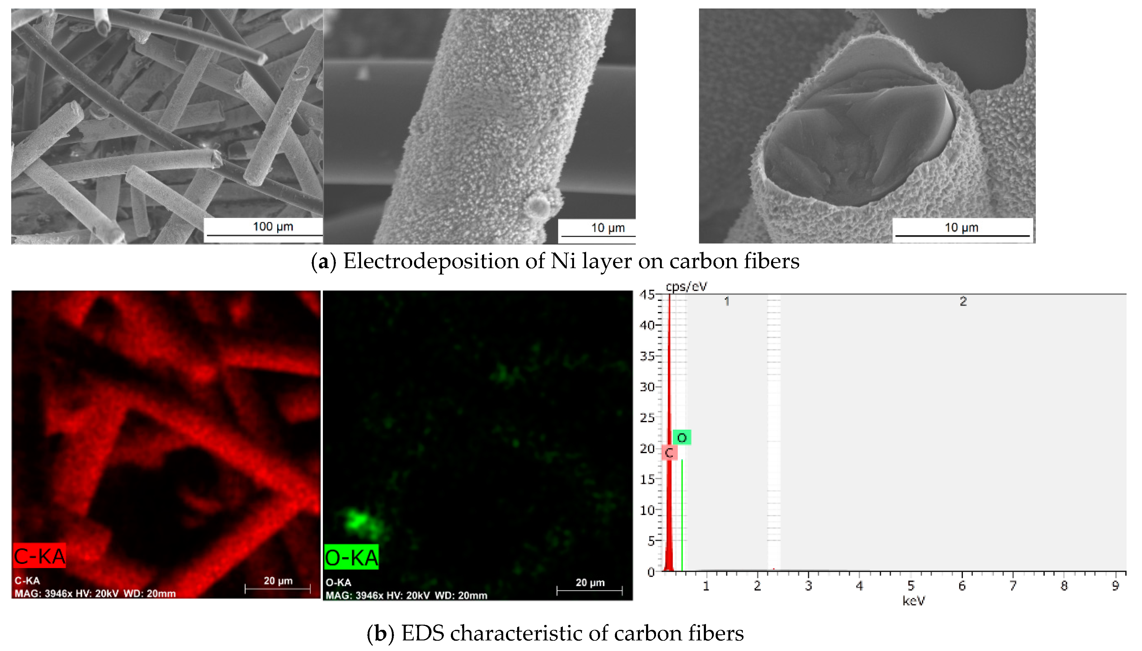 Materials 13 00400 g001a