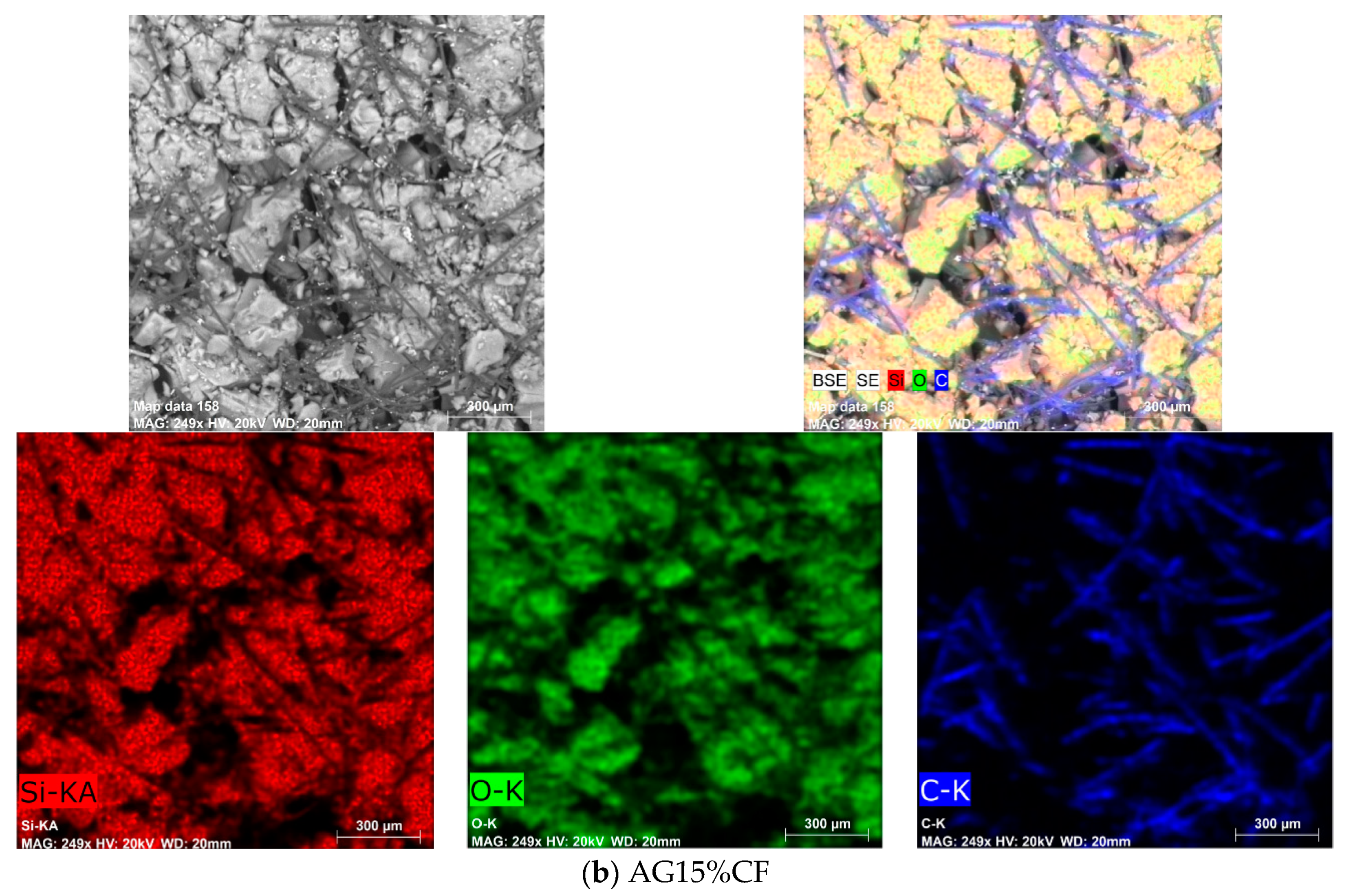 Materials 13 00400 g007b