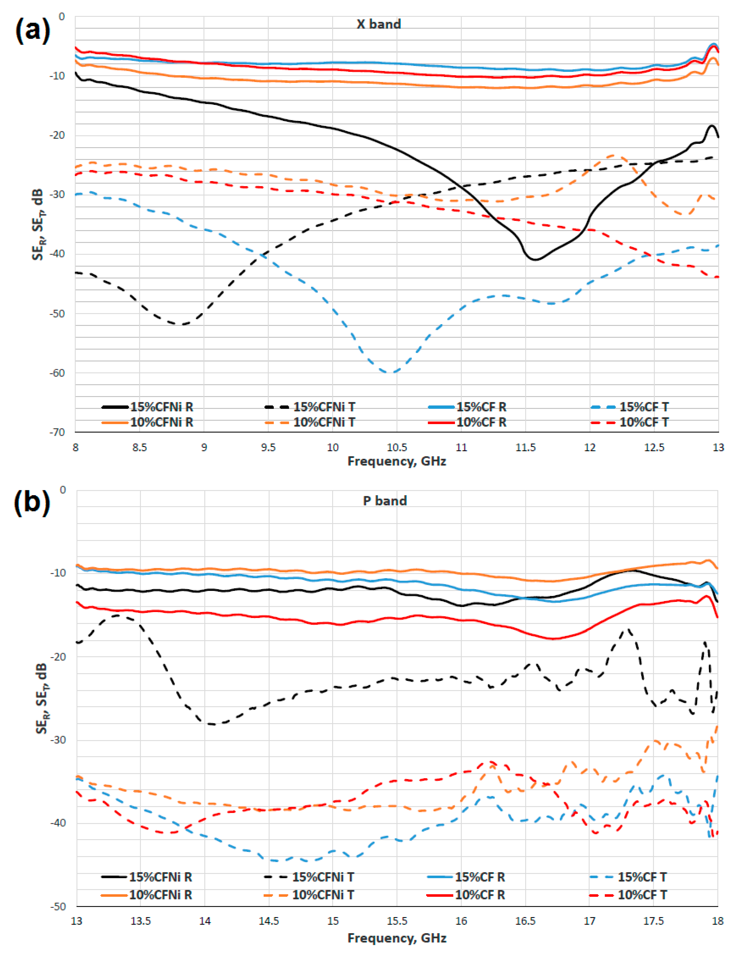 Materials 13 00400 g009