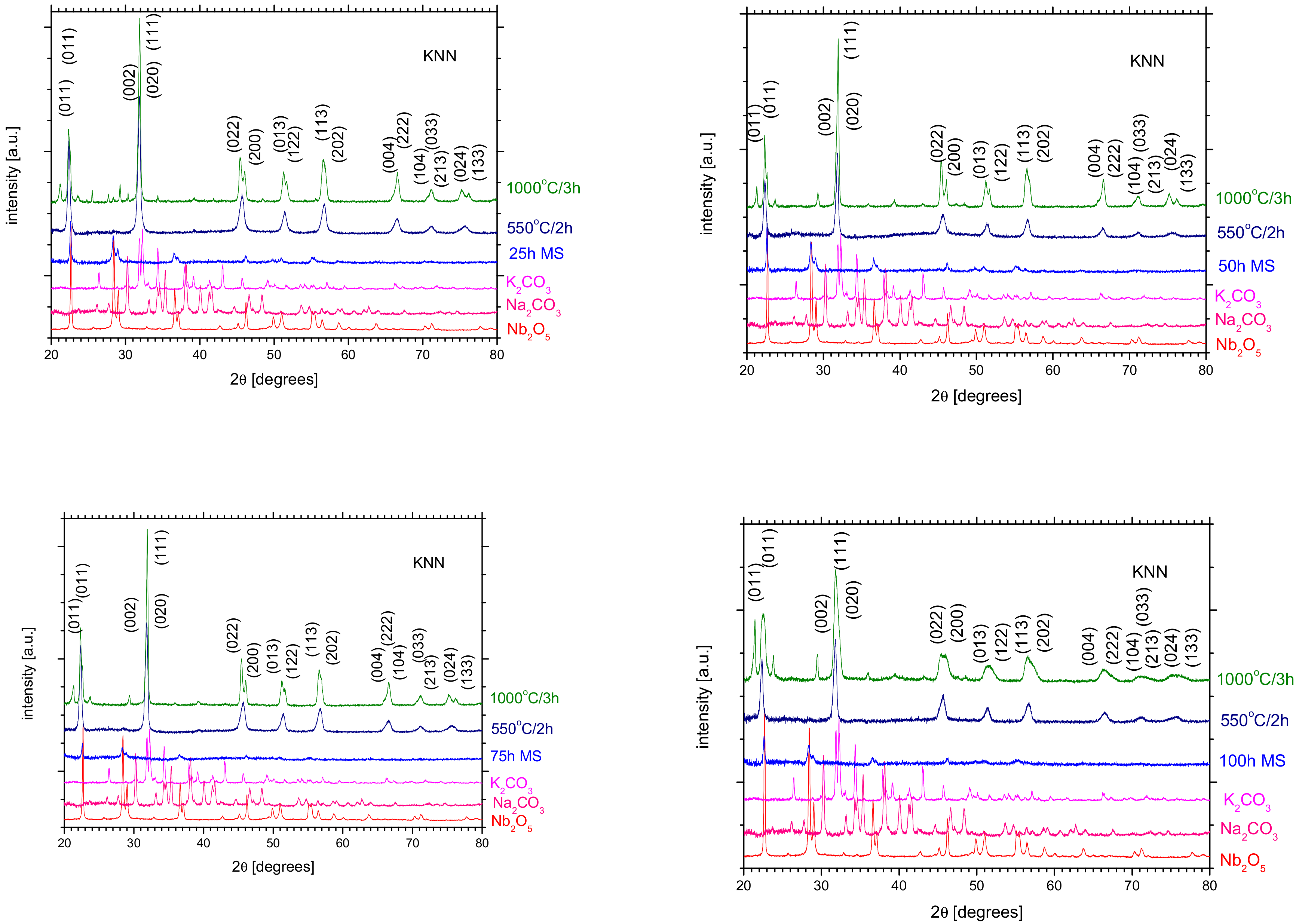 Materials 13 00401 g001
