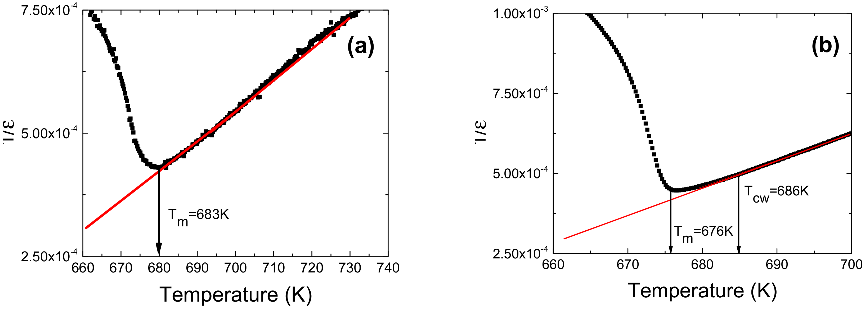 Materials 13 00401 g007