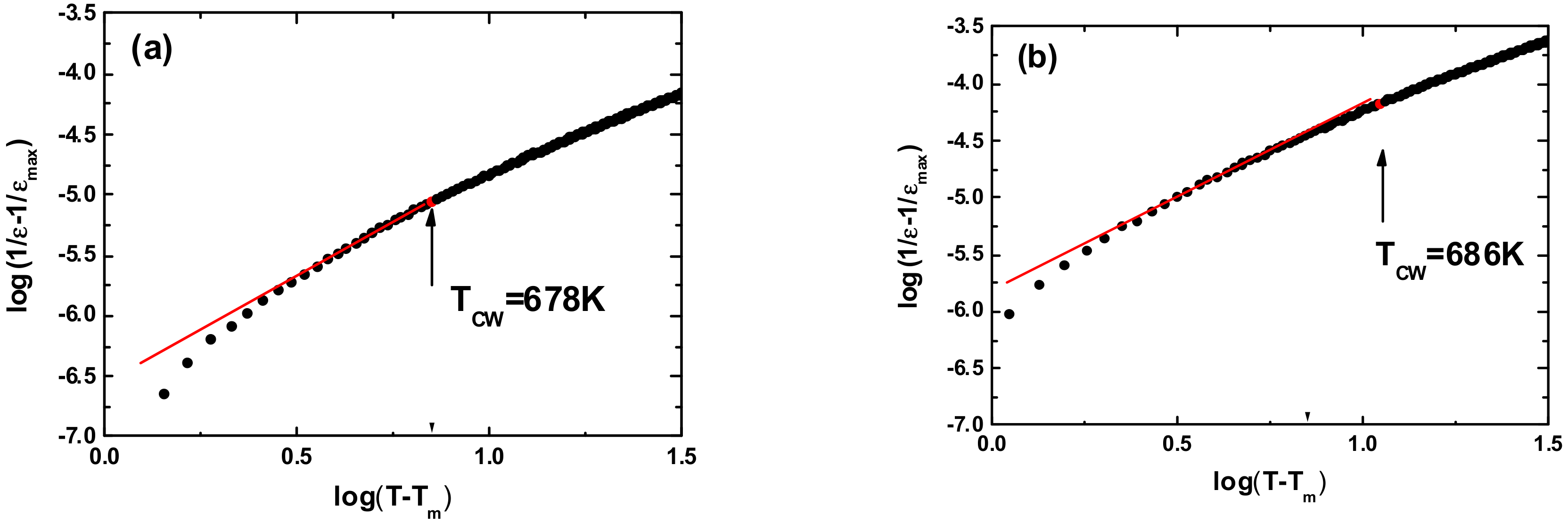 Materials 13 00401 g008
