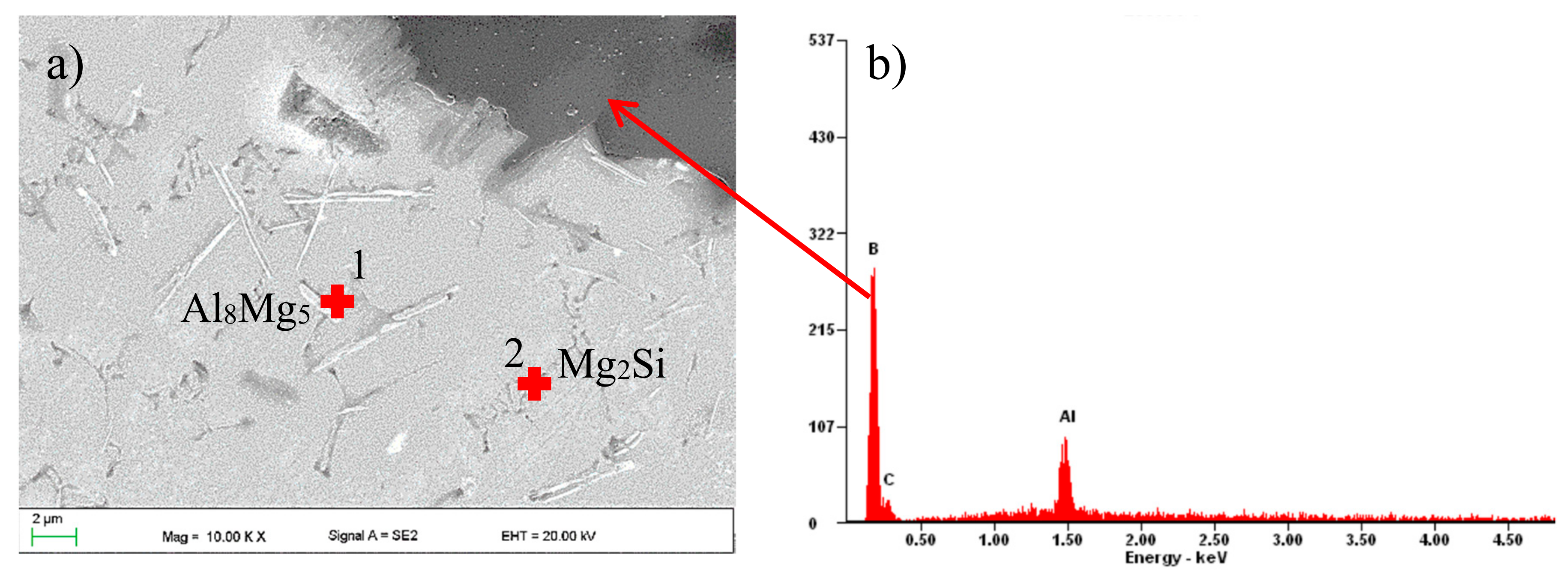 Materials 13 00402 g007