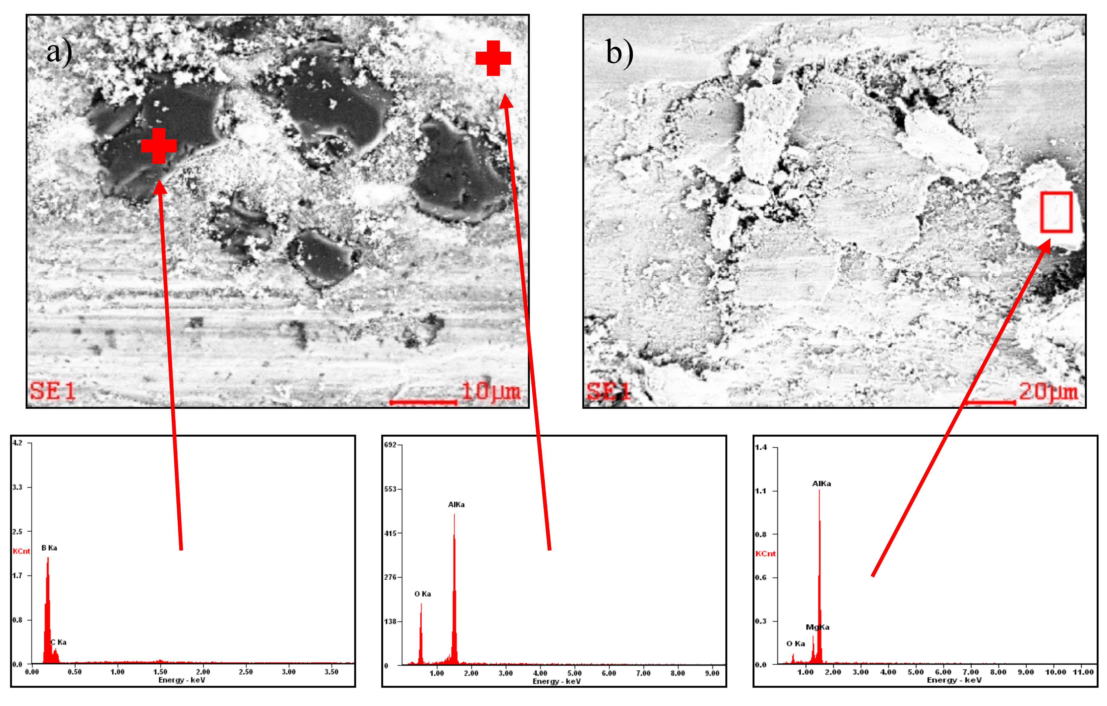Materials 13 00402 g010