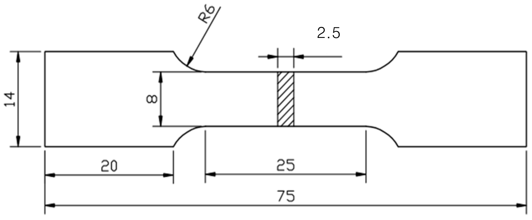 Materials 13 00406 g001