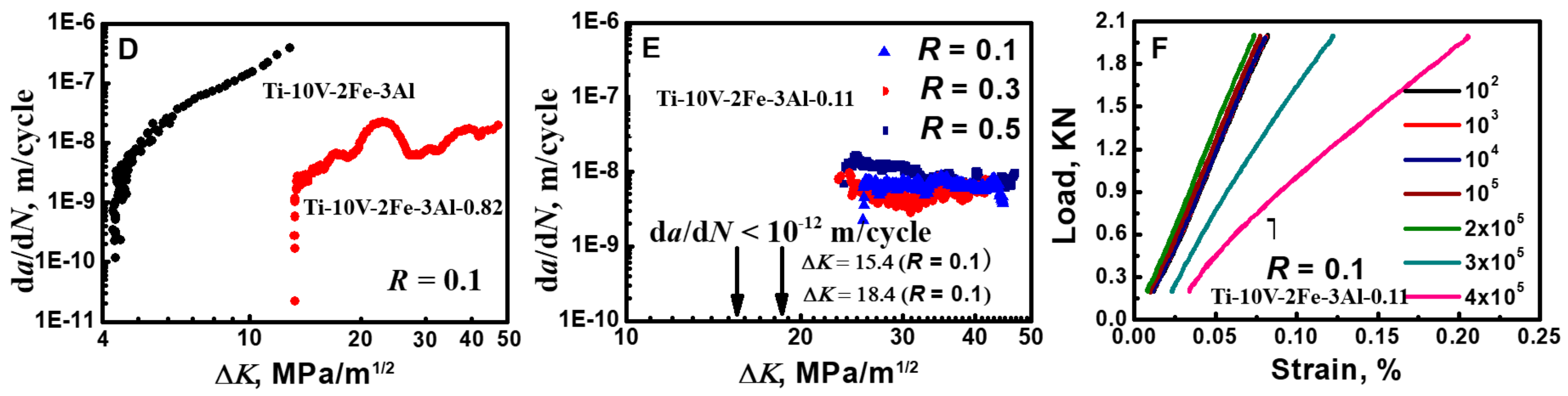 Materials 13 00406 g005b