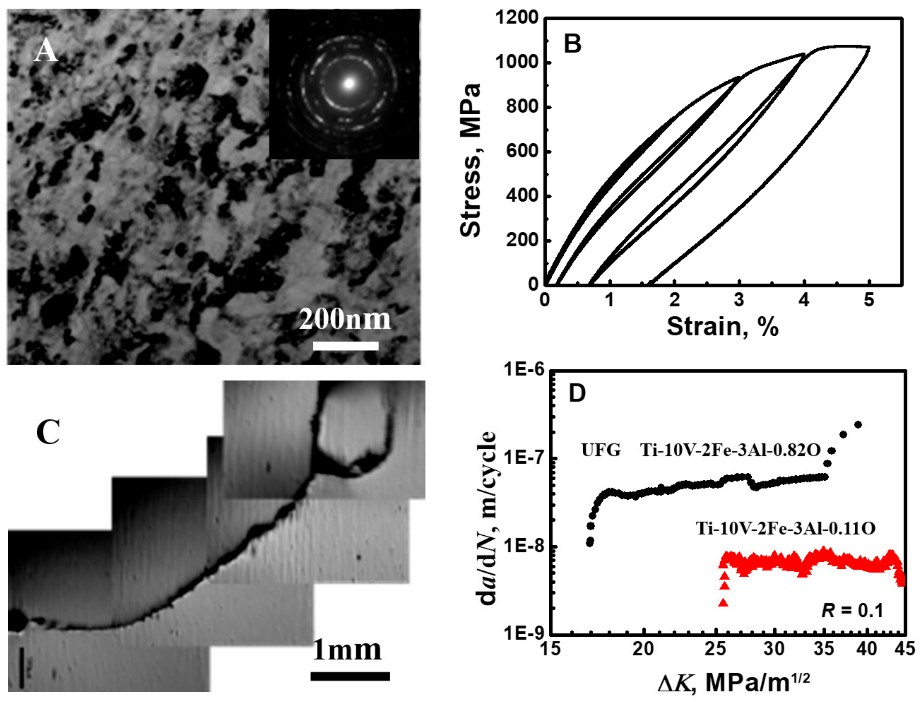 Materials 13 00406 g007