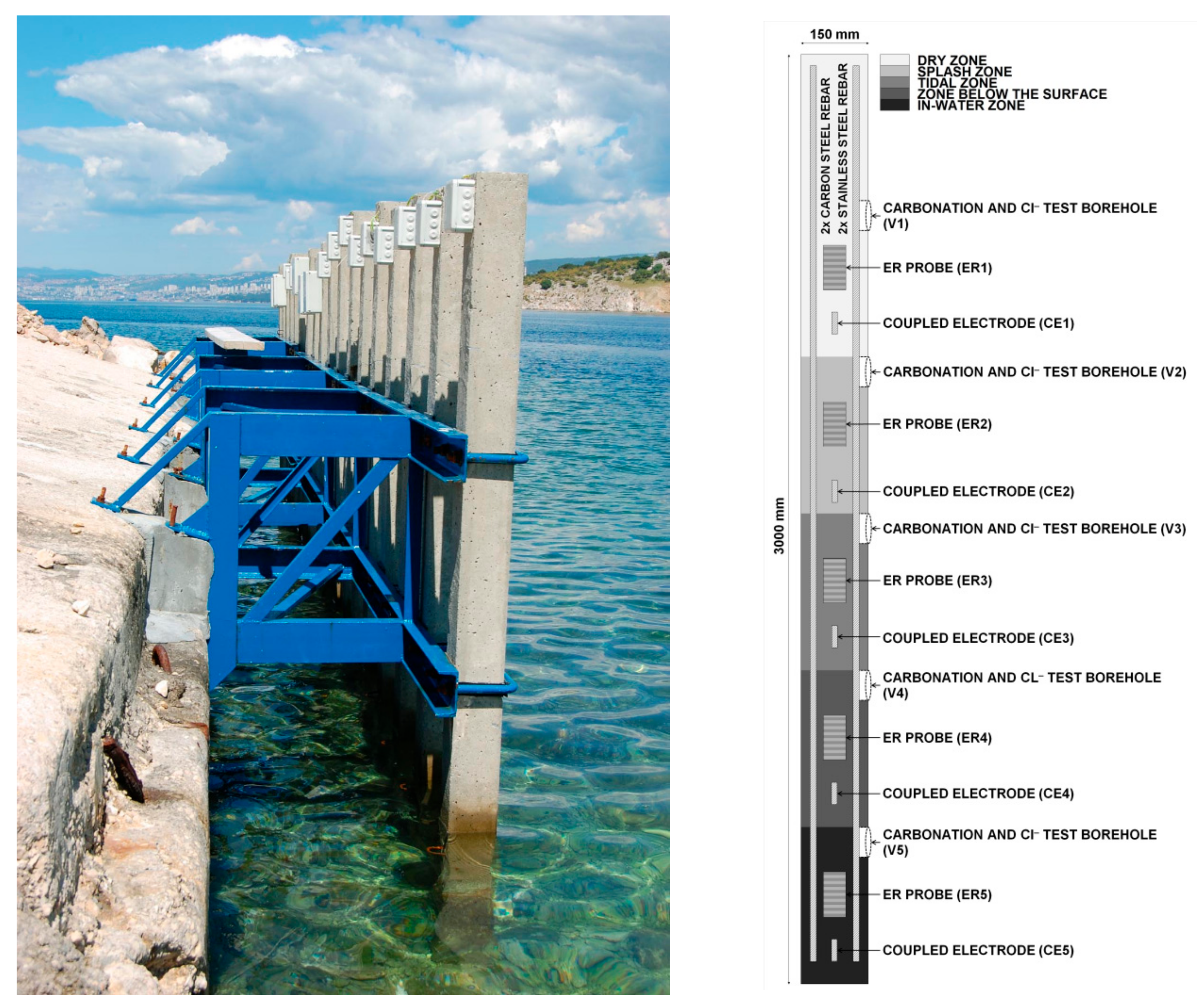 Materials 13 00407 g001