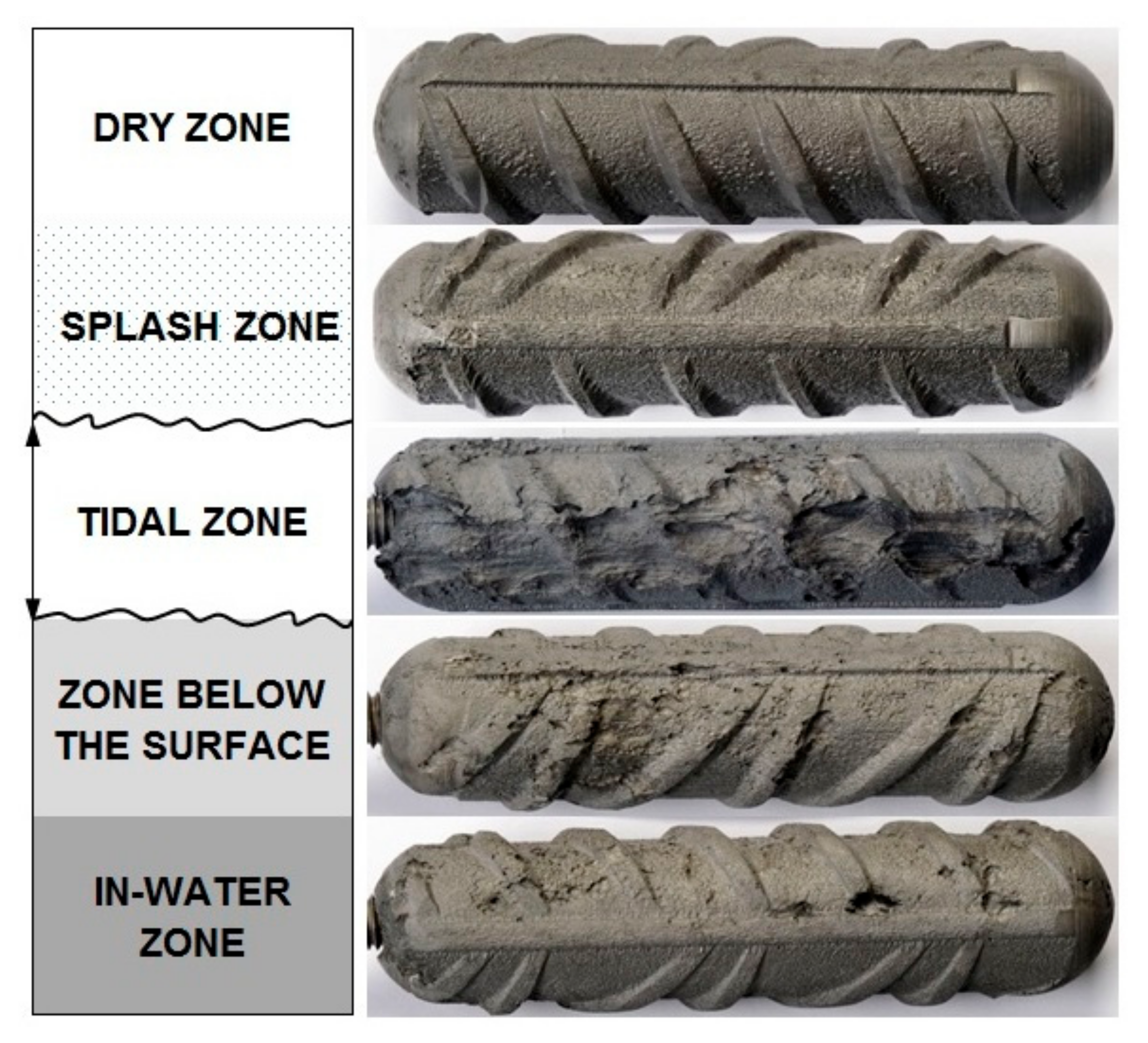 Materials 13 00407 g006