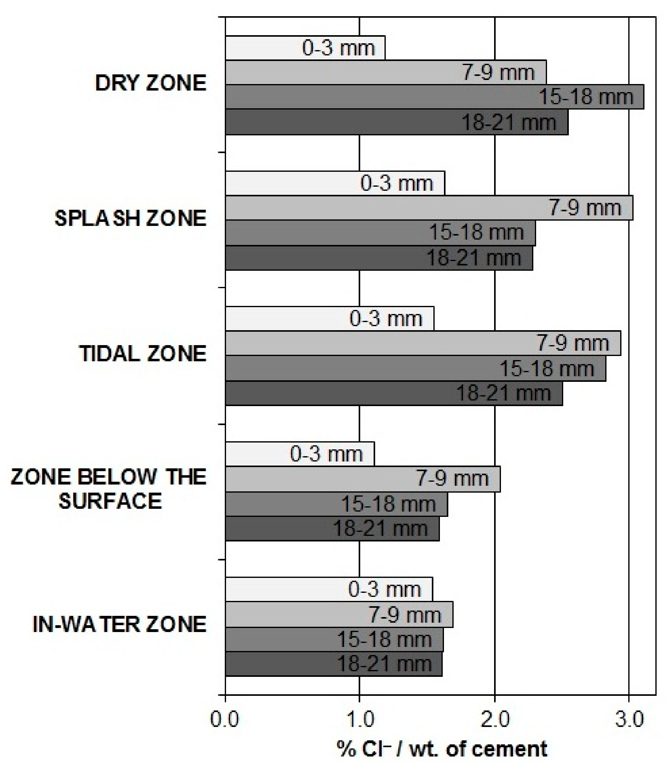 Materials 13 00407 g008