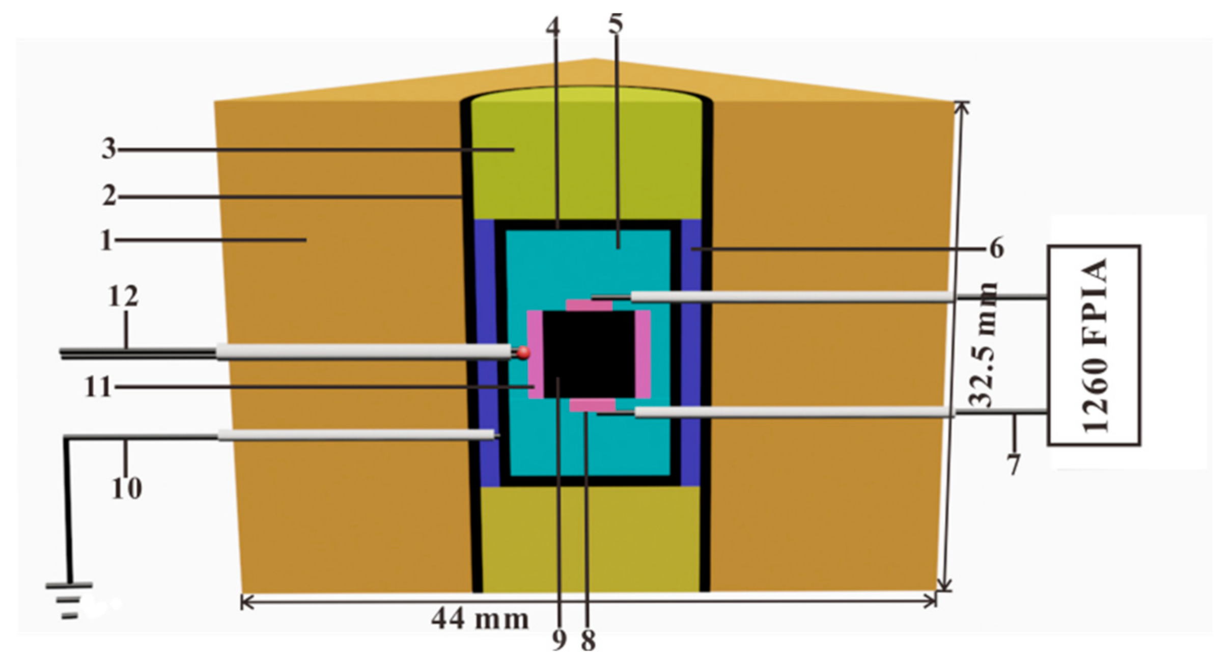 Materials 13 00408 g004