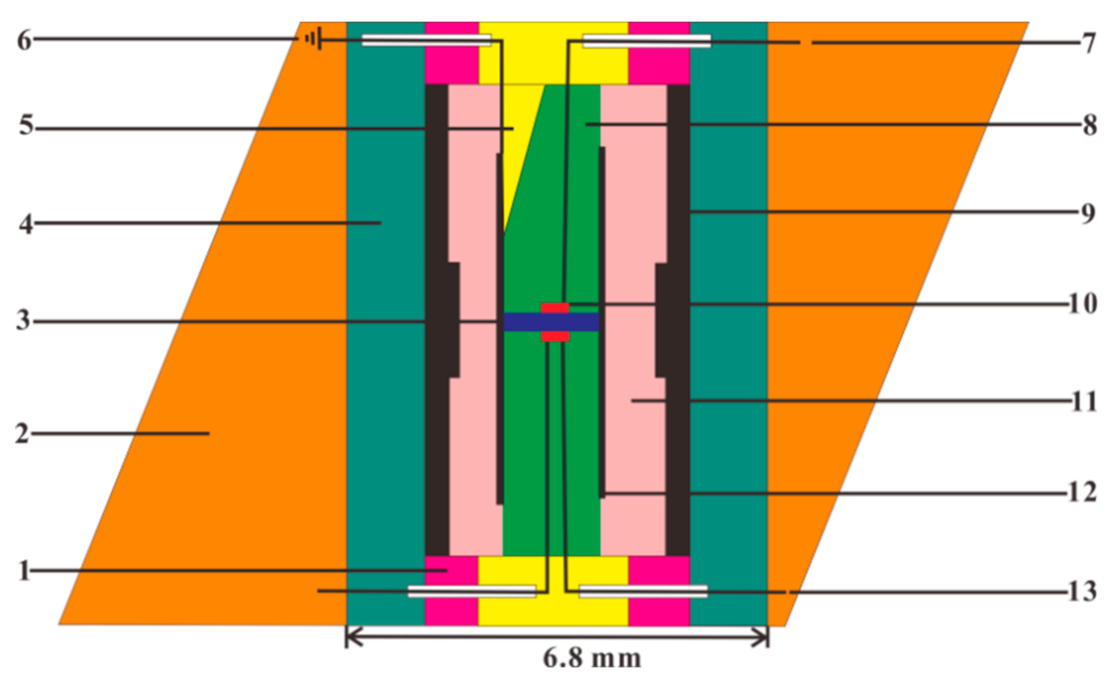 Materials 13 00408 g005