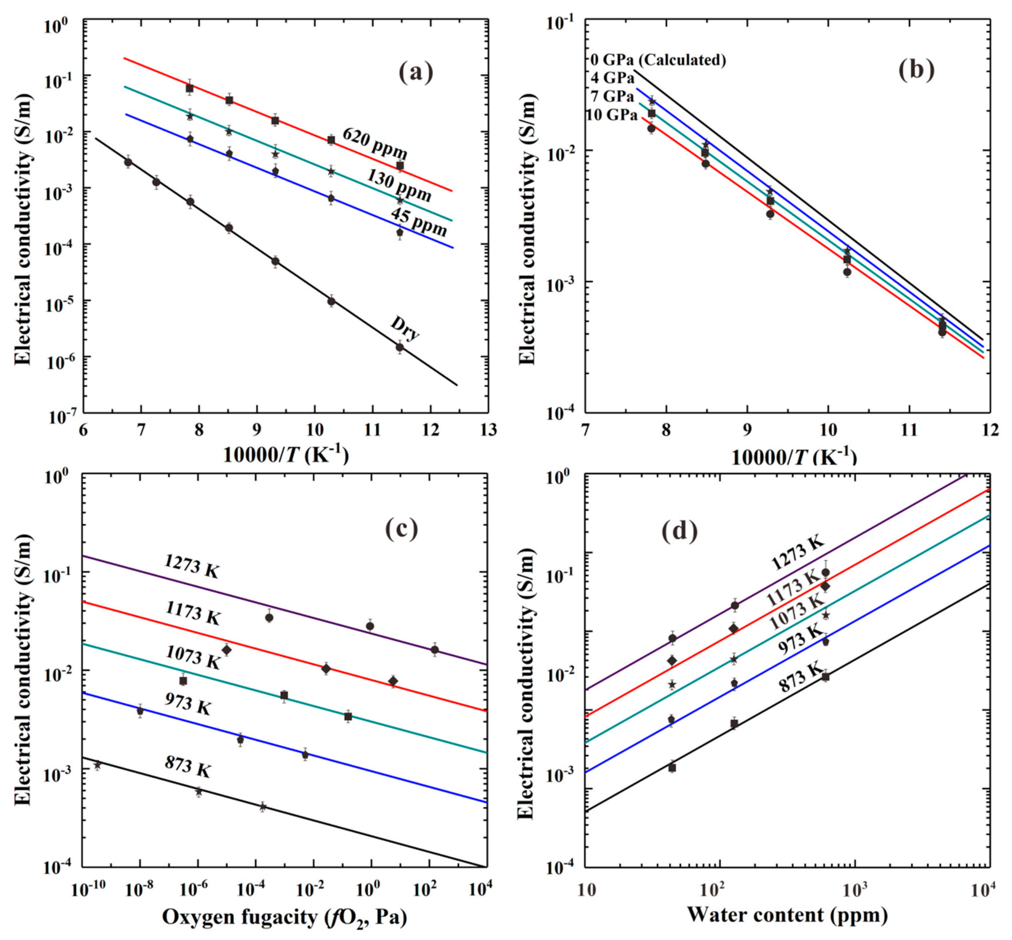 Materials 13 00408 g006