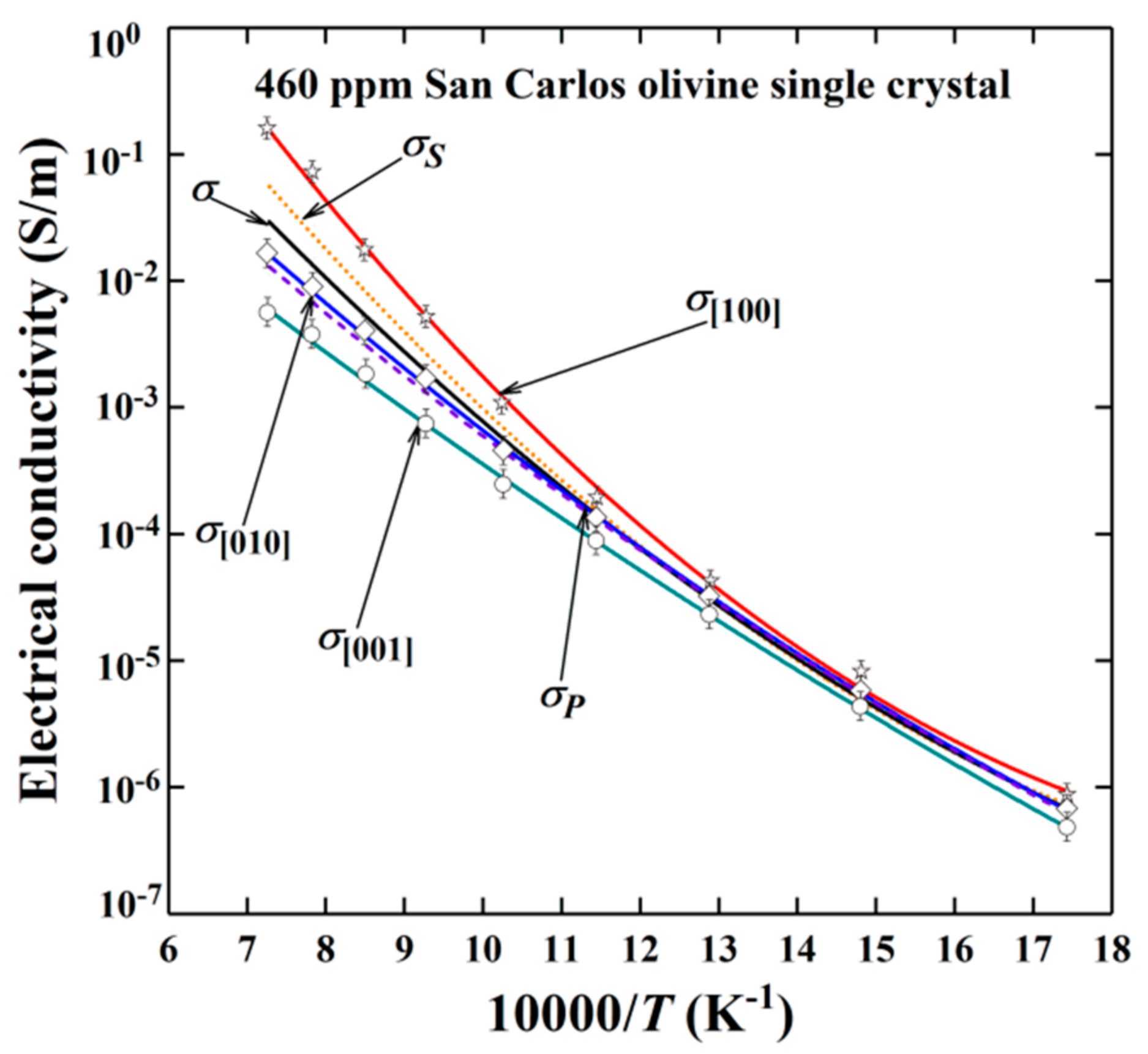 Materials 13 00408 g007