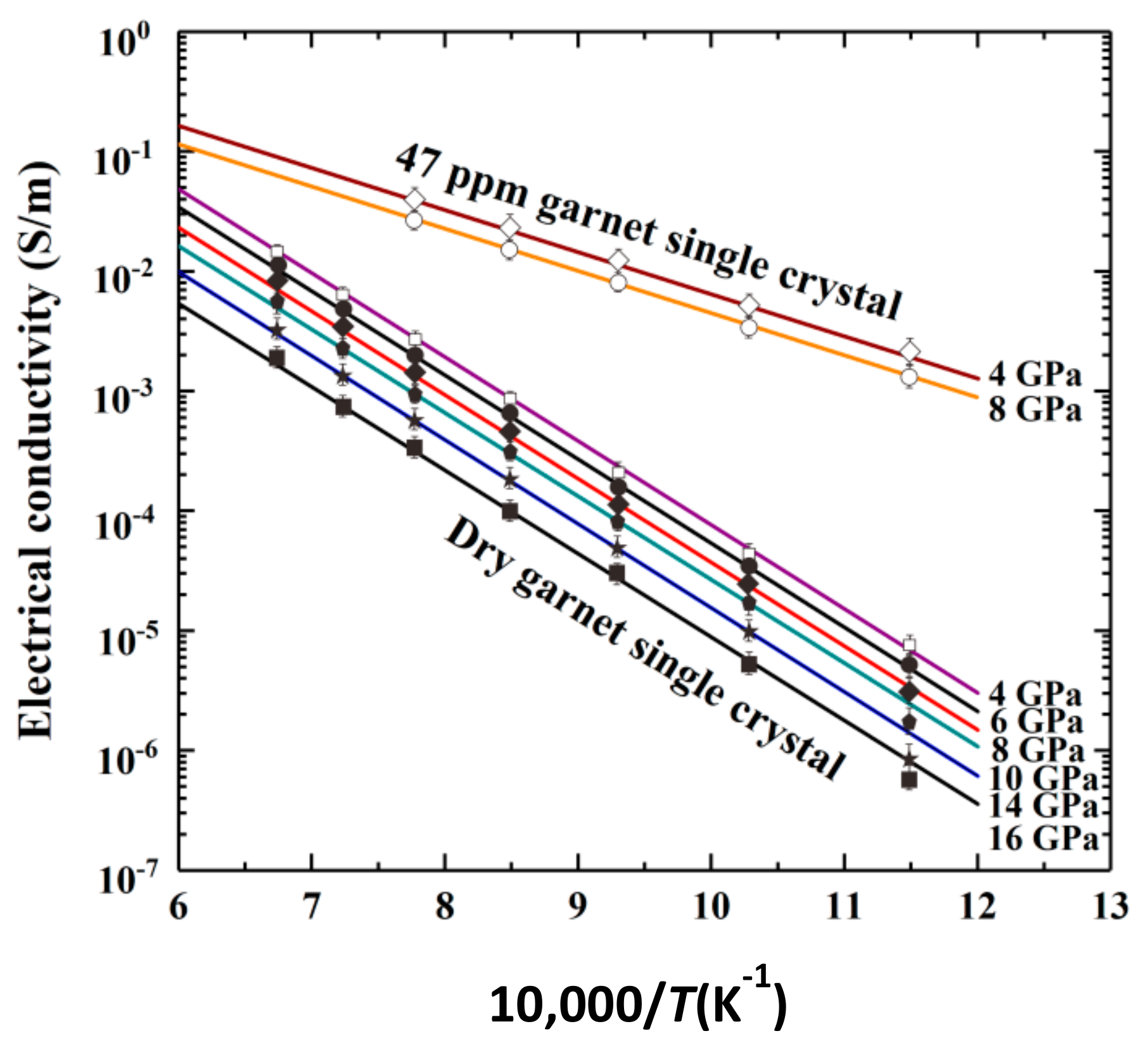 Materials 13 00408 g009