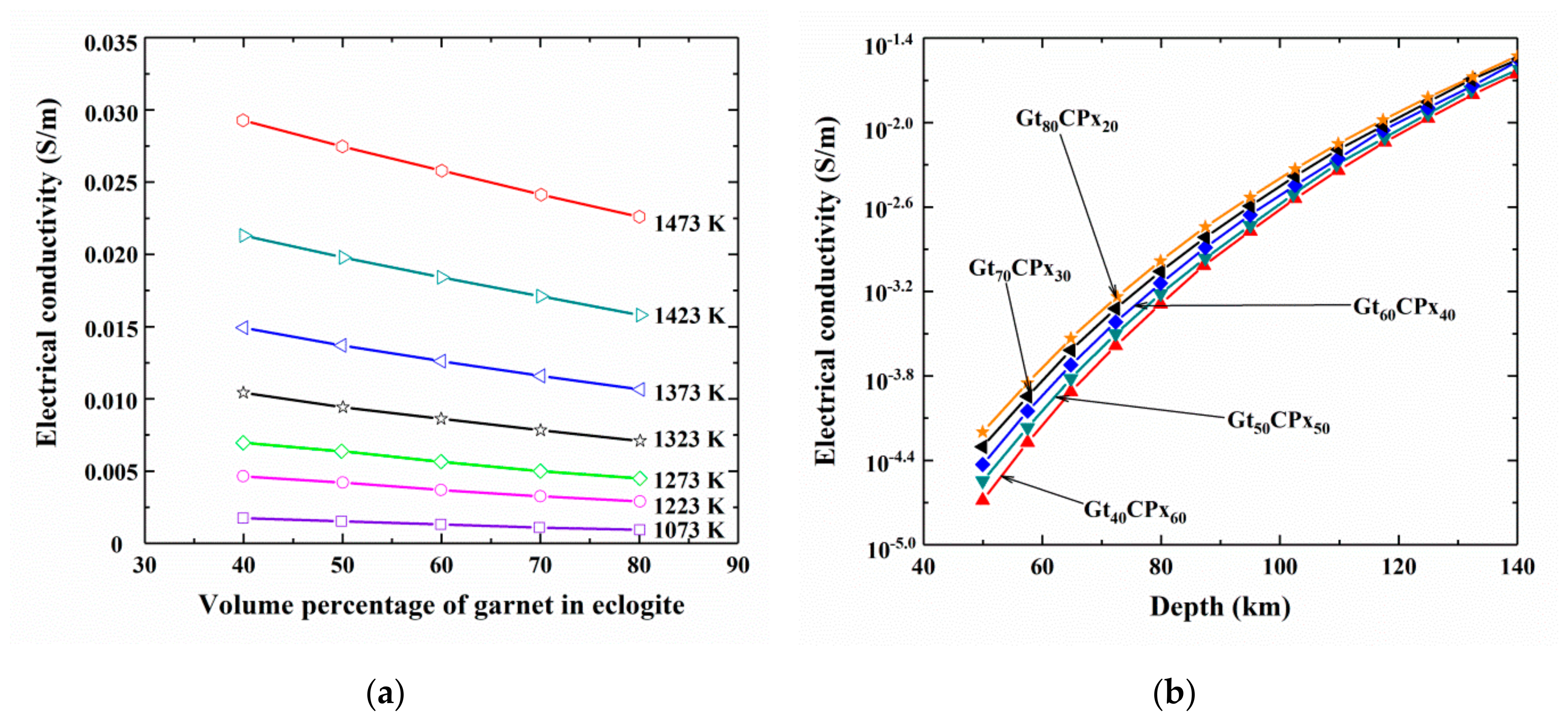 Materials 13 00408 g010