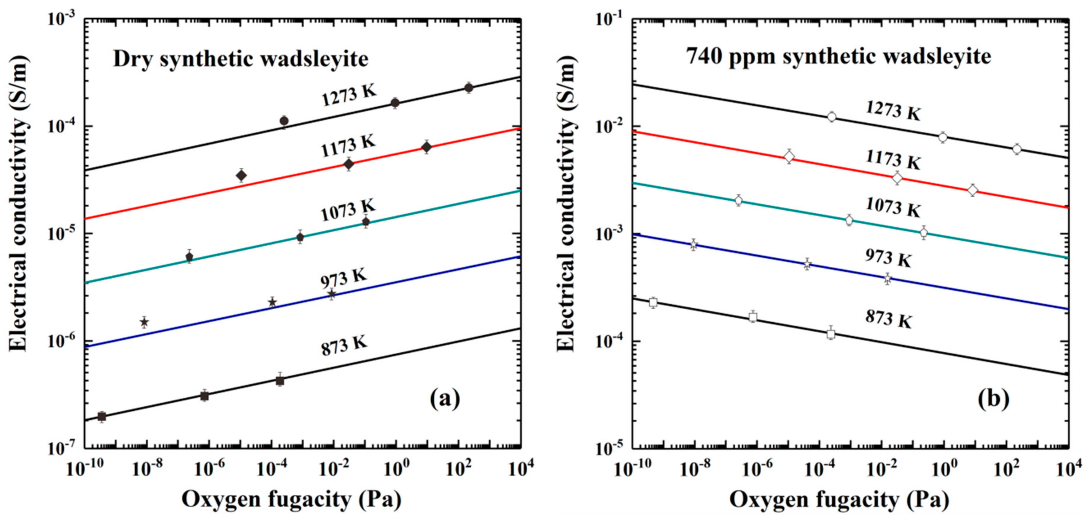 Materials 13 00408 g011