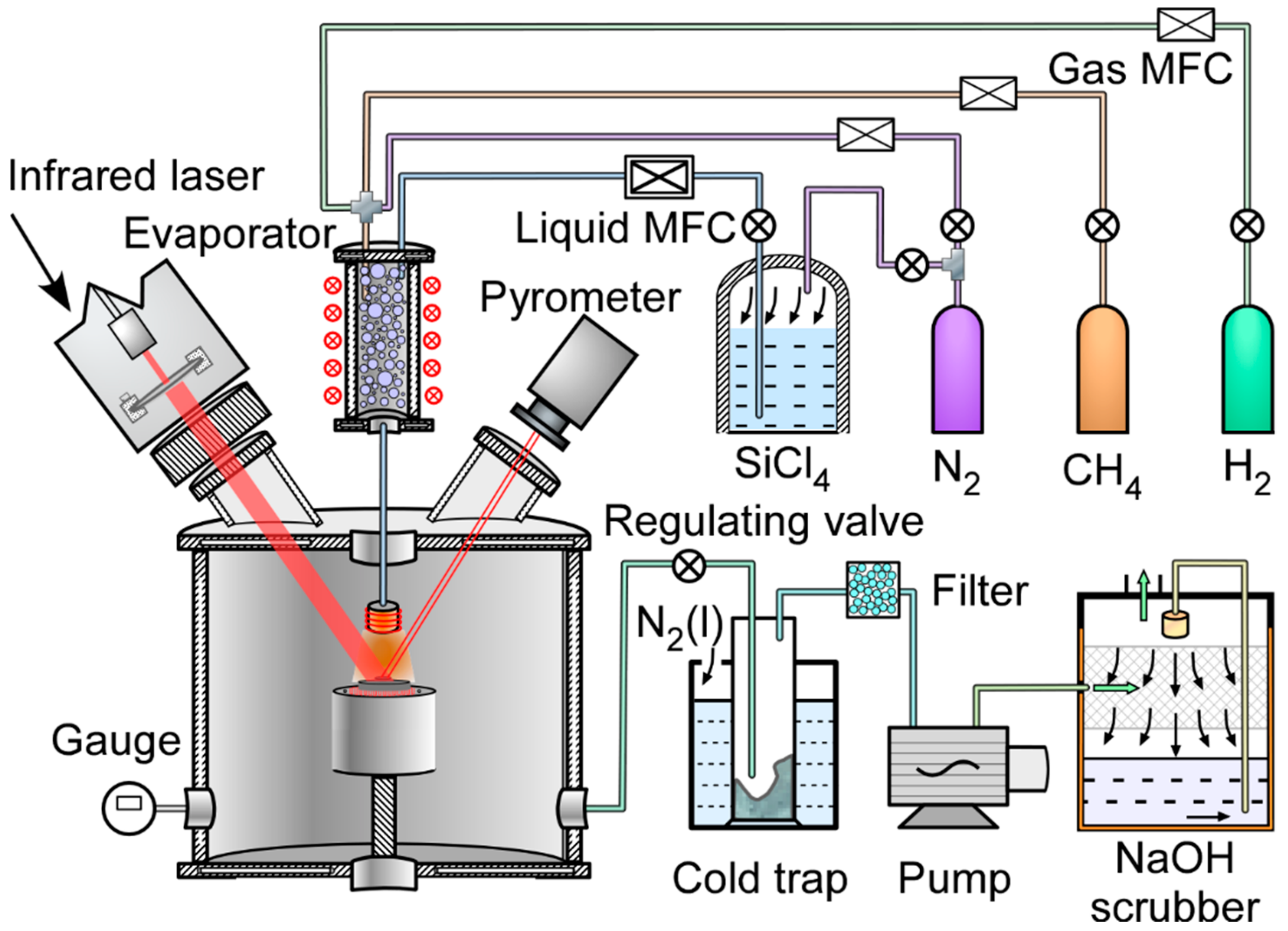 Materials 13 00410 g001 Materials 13 00410 g001