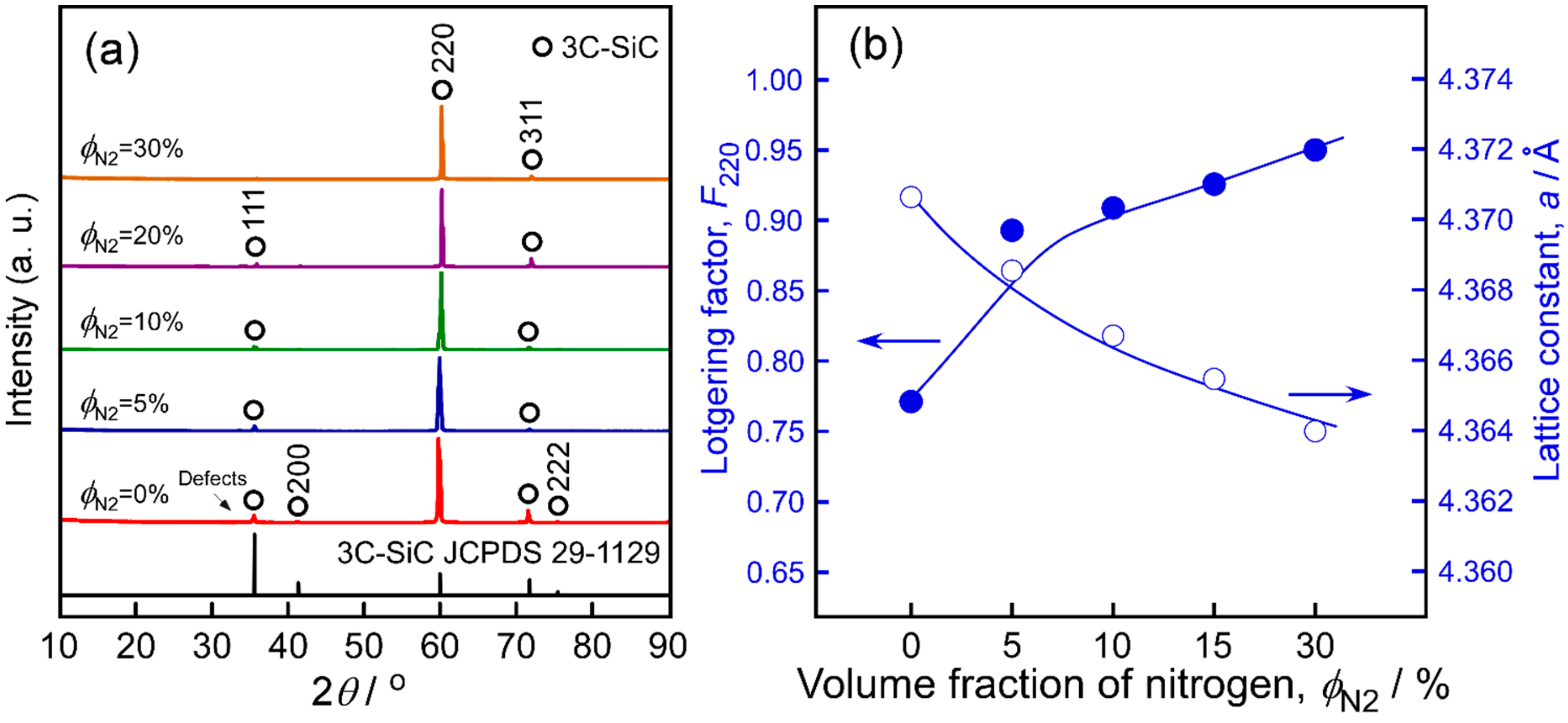 Materials 13 00410 g002 Materials 13 00410 g002