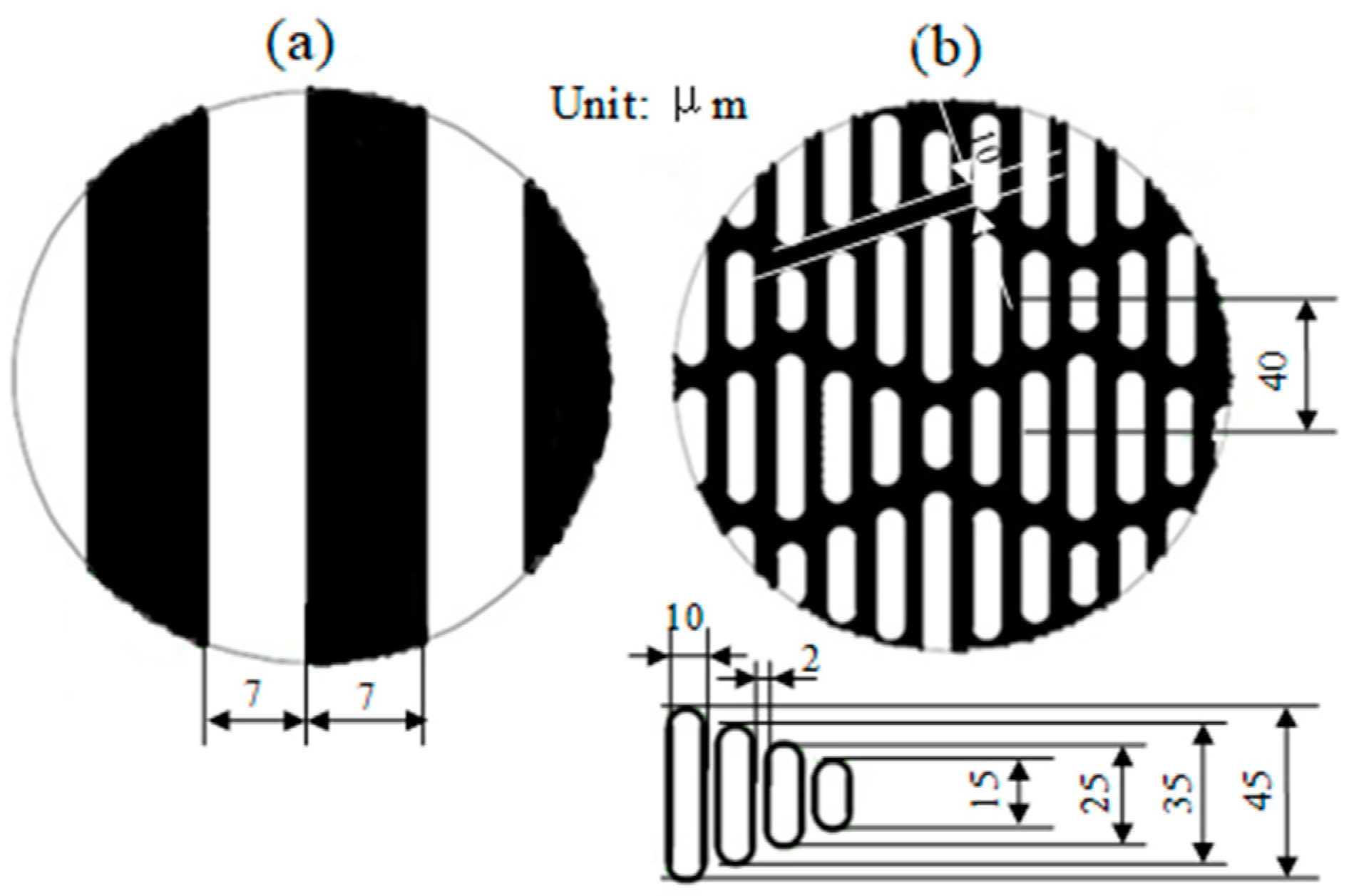 Materials 13 00412 g003